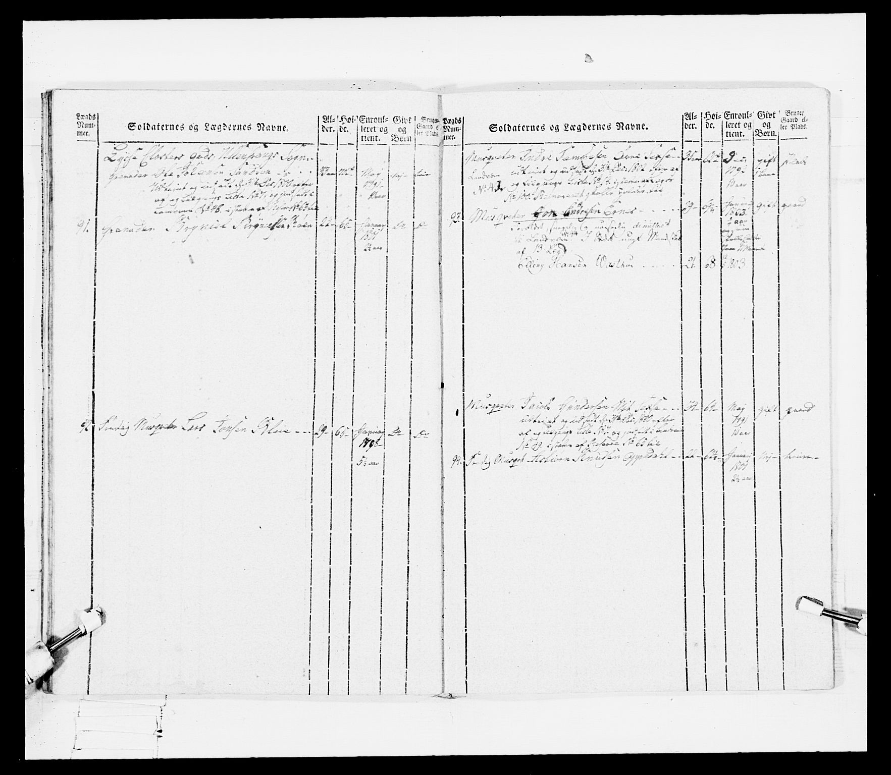 Generalitets- og kommissariatskollegiet, Det kongelige norske kommissariatskollegium, RA/EA-5420/E/Eh/L0097: Bergenhusiske nasjonale infanteriregiment, 1803-1807, p. 165