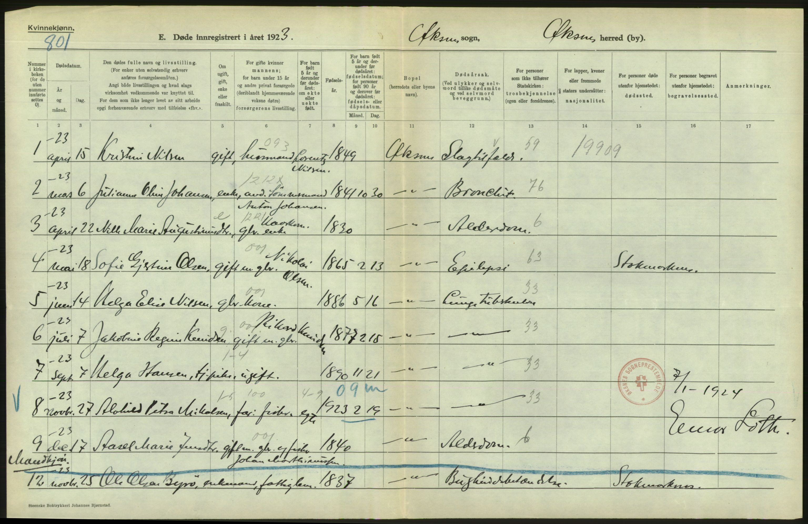 Statistisk sentralbyrå, Sosiodemografiske emner, Befolkning, AV/RA-S-2228/D/Df/Dfc/Dfcc/L0043: Nordland fylke: Døde. Bygder og byer., 1923, p. 218