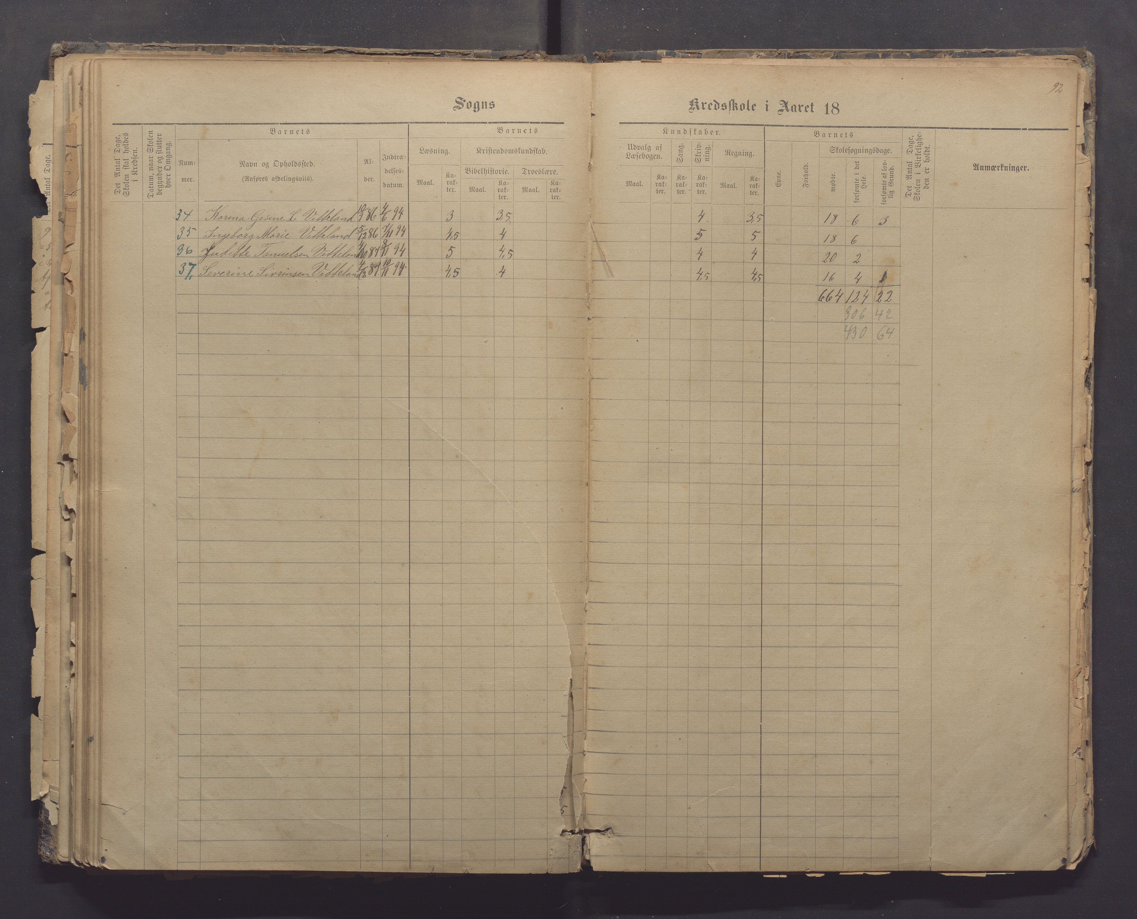 Ogna kommune- Kvalbein skule, IKAR/K-100921/H/L0001: Skuleprotokoll, 1881-1904, p. 92