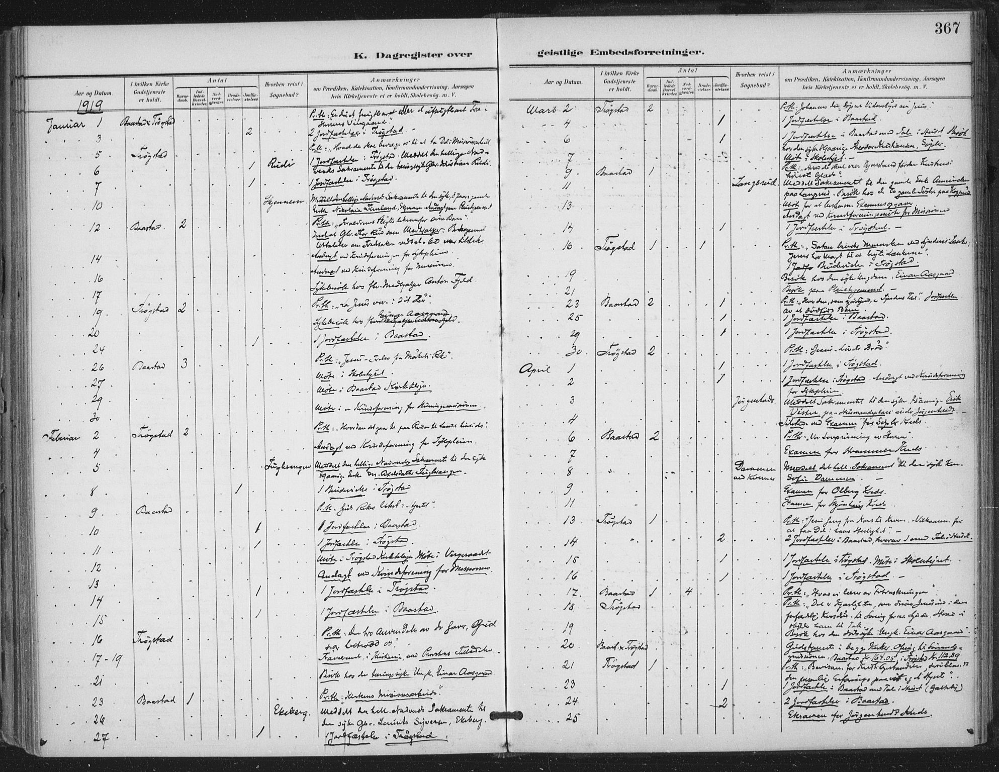 Trøgstad prestekontor Kirkebøker, AV/SAO-A-10925/F/Fa/L0011: Parish register (official) no. I 11, 1899-1919, p. 367