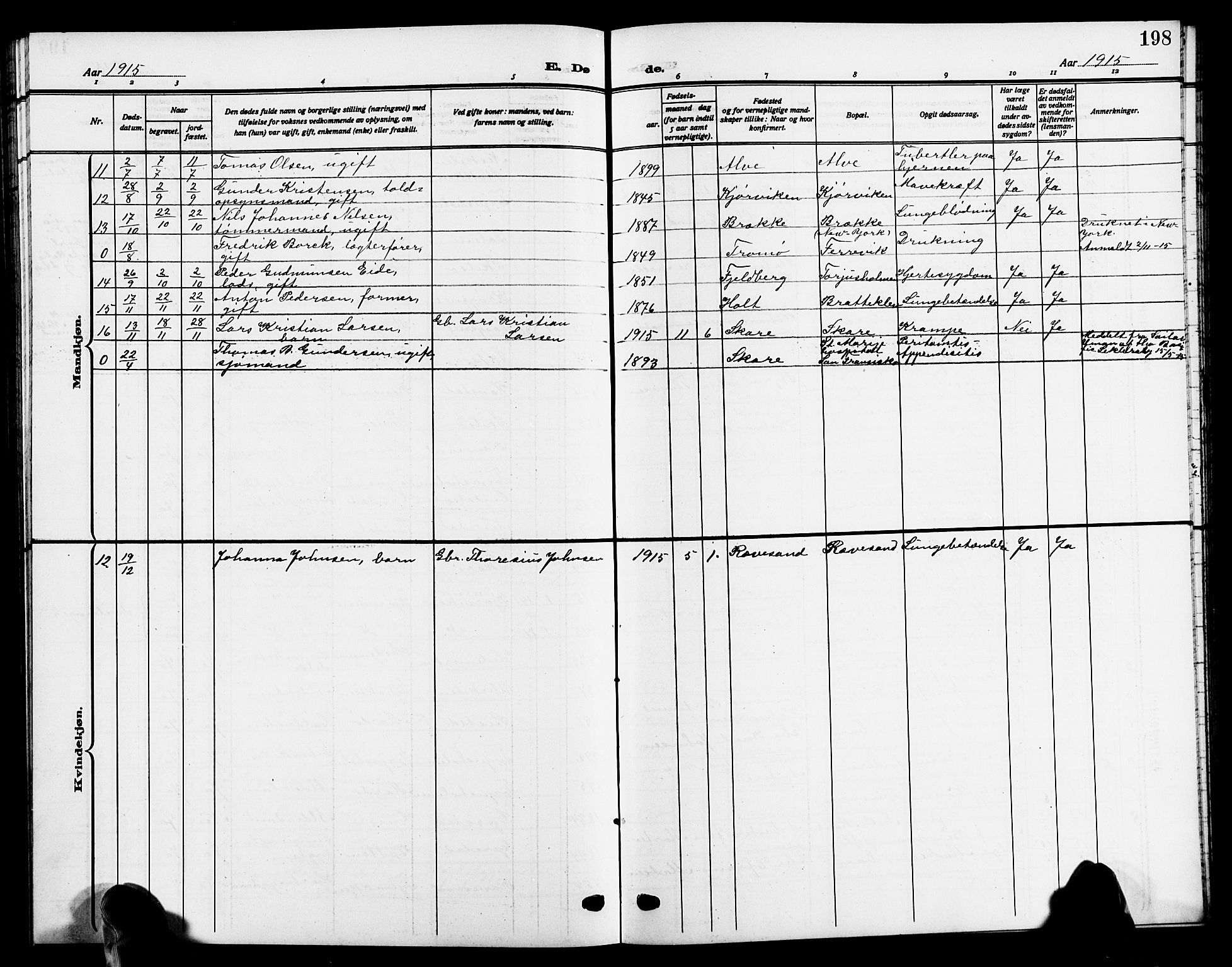 Tromøy sokneprestkontor, SAK/1111-0041/F/Fb/L0007: Parish register (copy) no. B 7, 1908-1925, p. 198