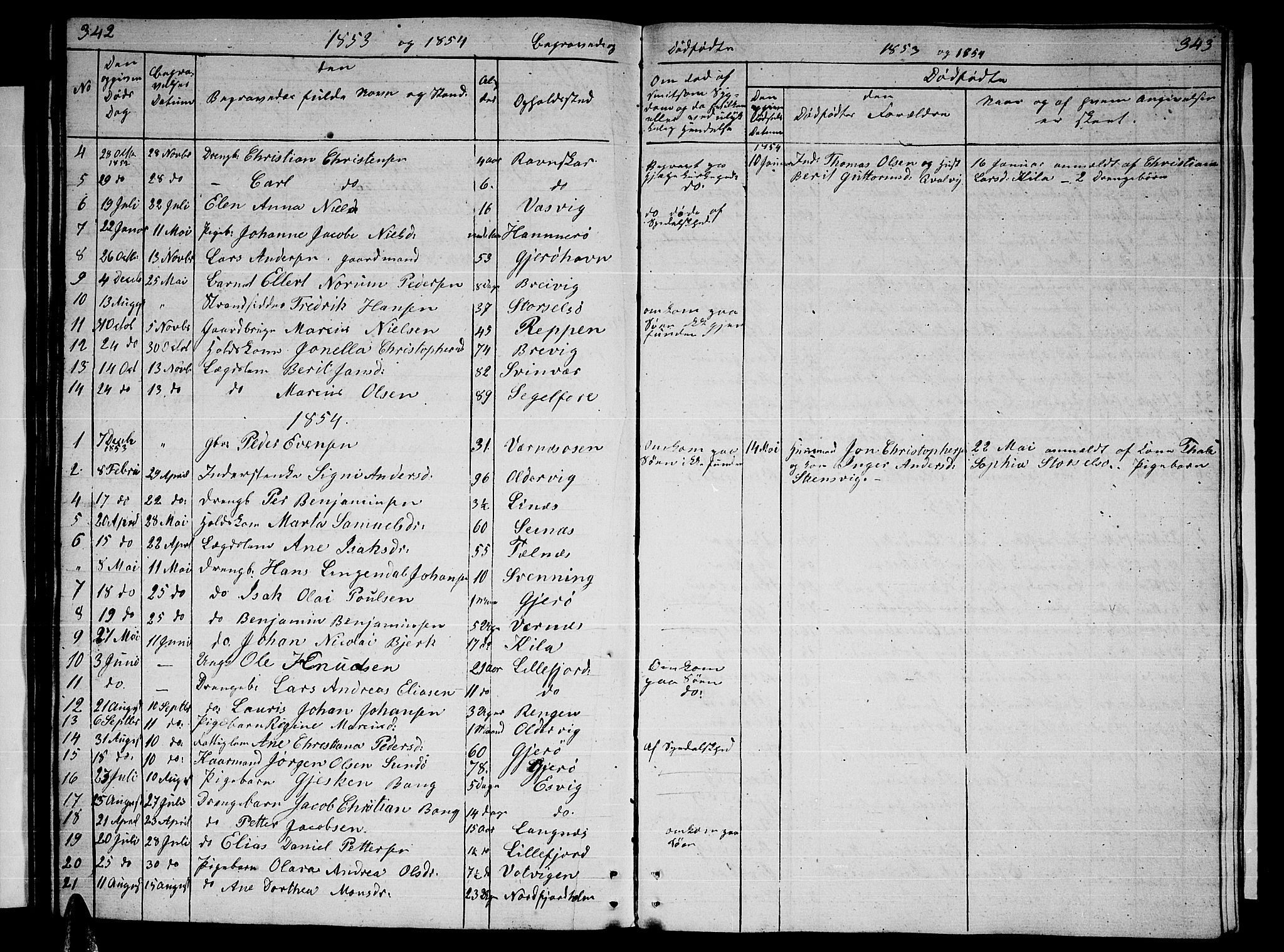 Ministerialprotokoller, klokkerbøker og fødselsregistre - Nordland, AV/SAT-A-1459/841/L0618: Parish register (copy) no. 841C02, 1833-1855, p. 342-343