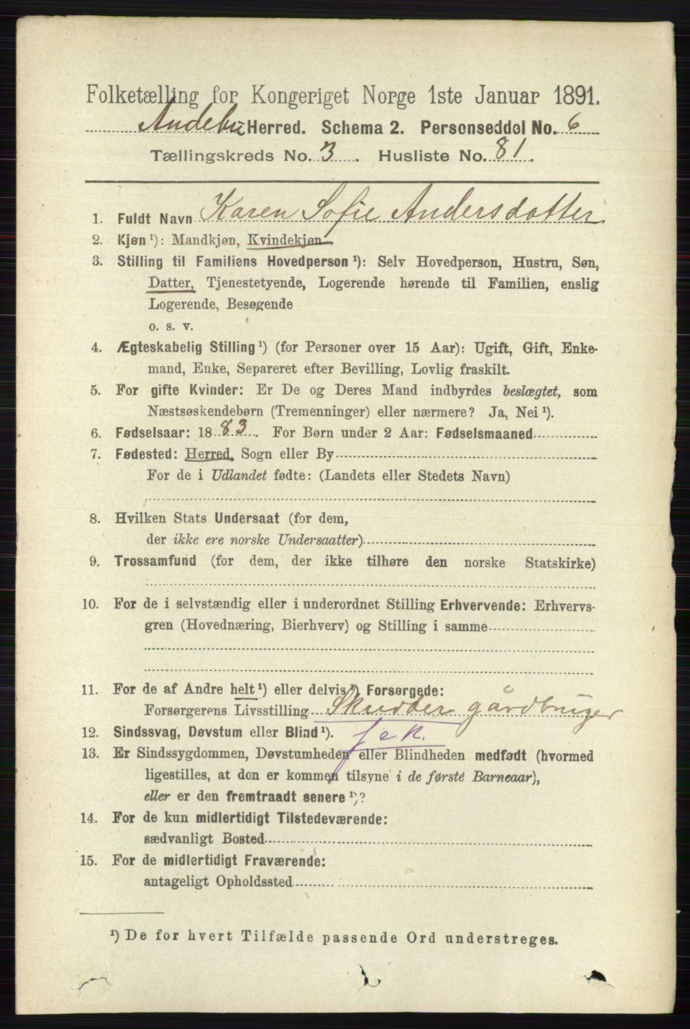 RA, 1891 census for 0719 Andebu, 1891, p. 1939