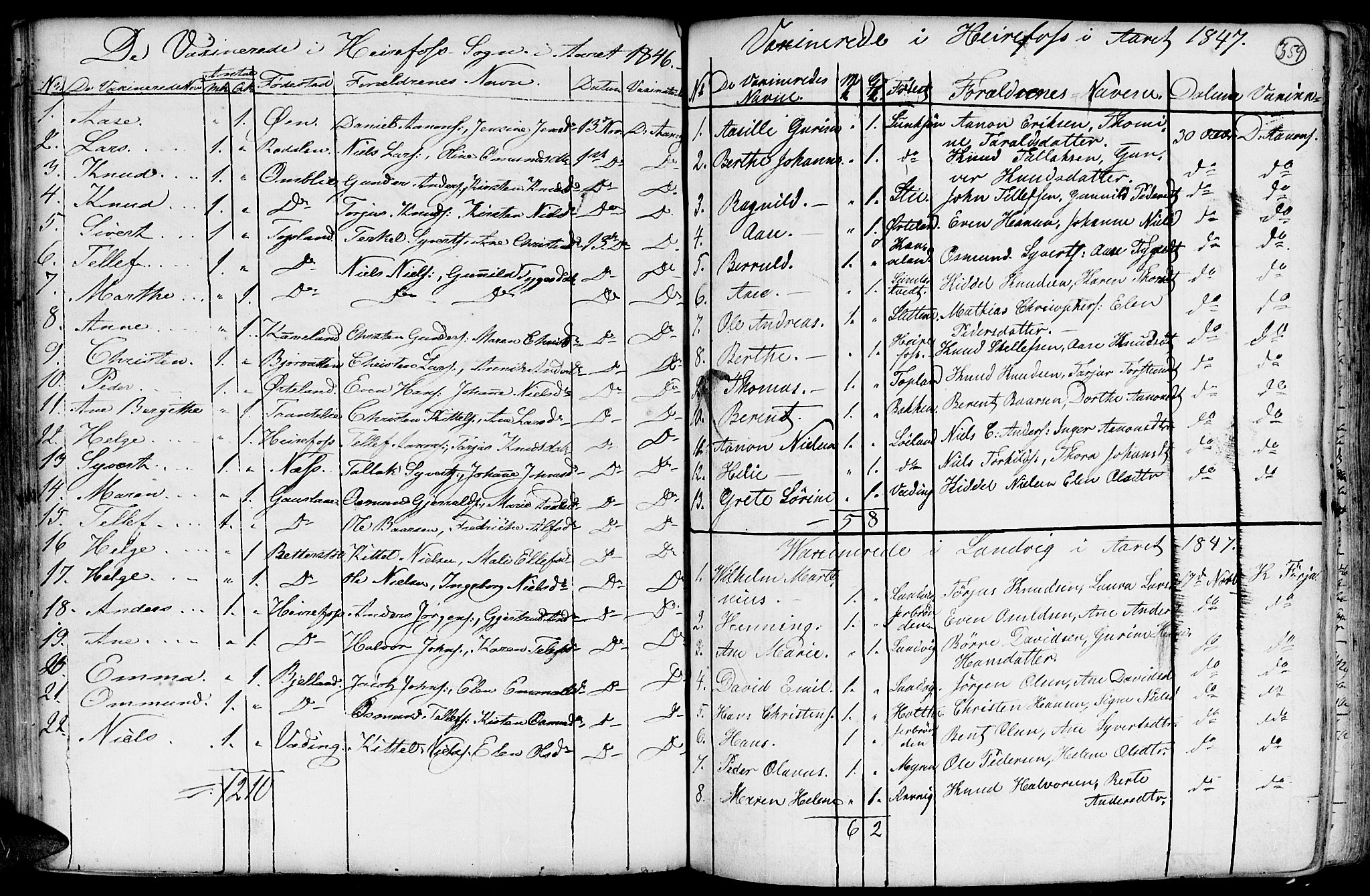 Hommedal sokneprestkontor, AV/SAK-1111-0023/F/Fa/Fab/L0002: Parish register (official) no. A 2 /1, 1741-1848, p. 359