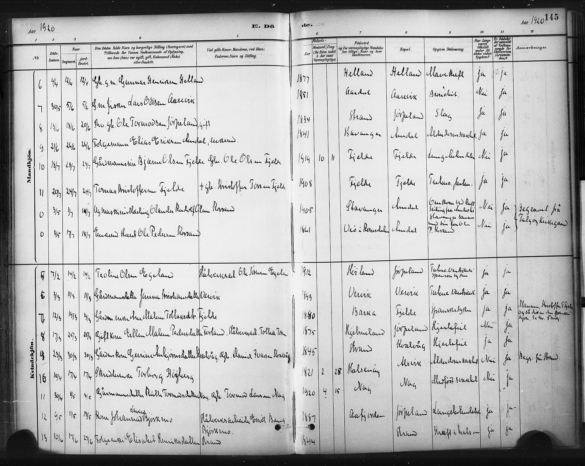 Strand sokneprestkontor, AV/SAST-A-101828/H/Ha/Haa/L0010: Parish register (official) no. A 10, 1882-1929, p. 145