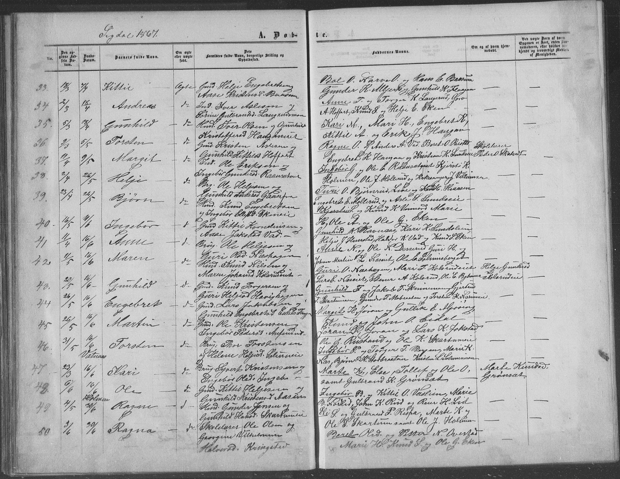 Sigdal kirkebøker, SAKO/A-245/F/Fa/L0009a: Parish register (official) no. I 9A, 1860-1871, p. 47