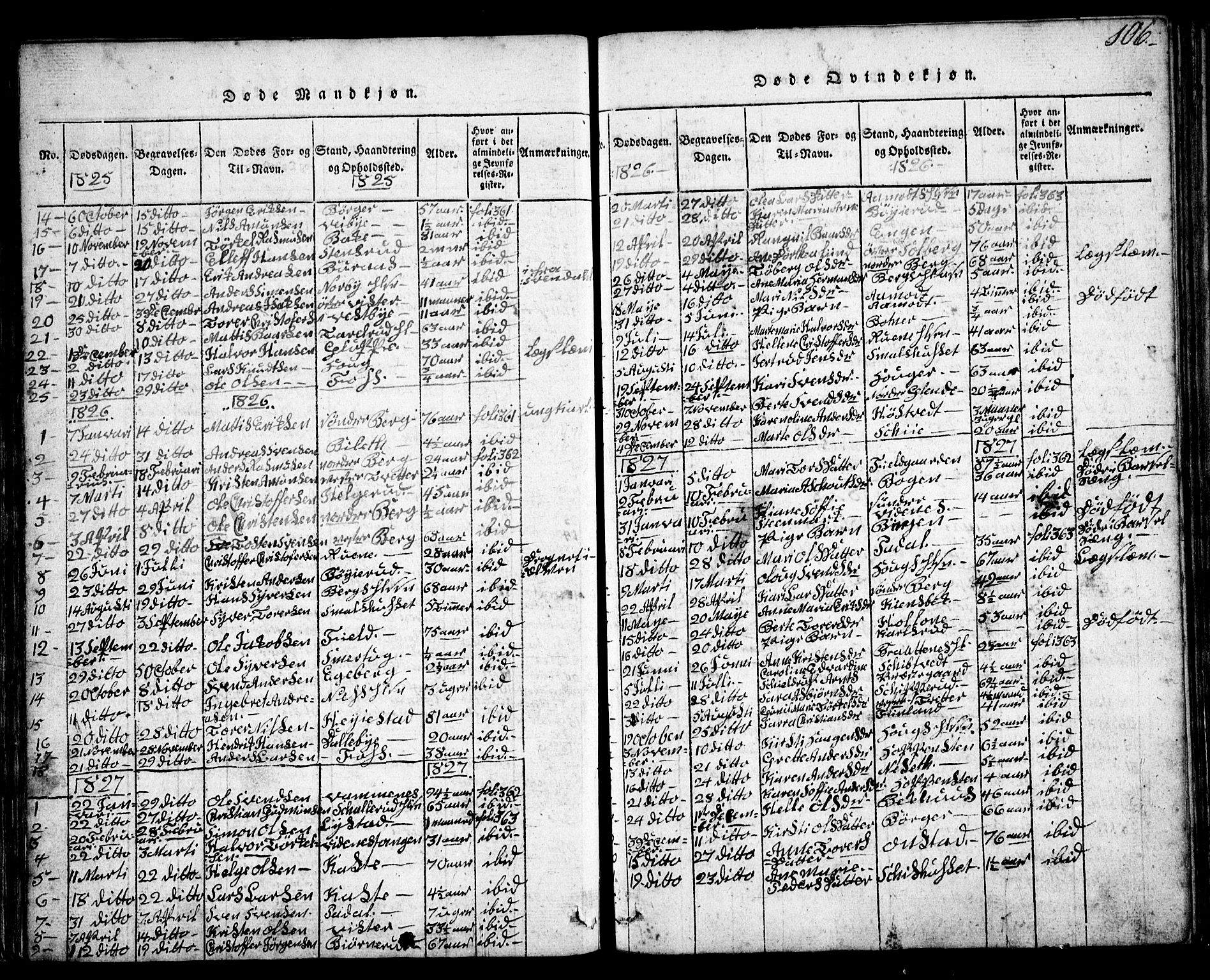 Skiptvet prestekontor Kirkebøker, SAO/A-20009/G/Ga/L0001: Parish register (copy) no. 1, 1815-1838, p. 106