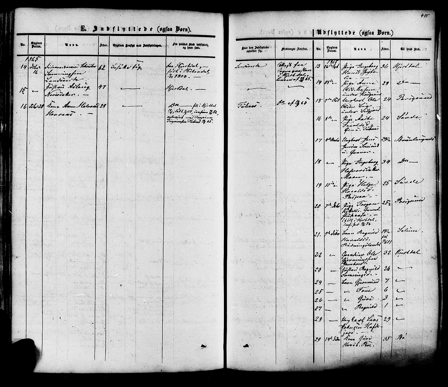 Heddal kirkebøker, SAKO/A-268/F/Fa/L0007: Parish register (official) no. I 7, 1855-1877, p. 455