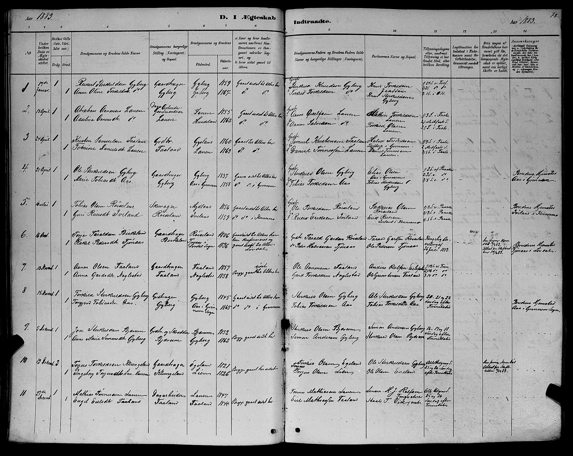 Hægebostad sokneprestkontor, SAK/1111-0024/F/Fb/Fba/L0003: Parish register (copy) no. B 3, 1883-1896, p. 78