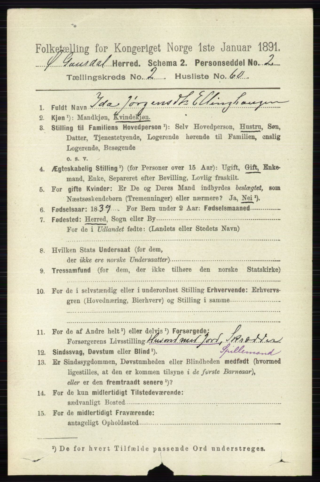 RA, 1891 census for 0522 Østre Gausdal, 1891, p. 1598