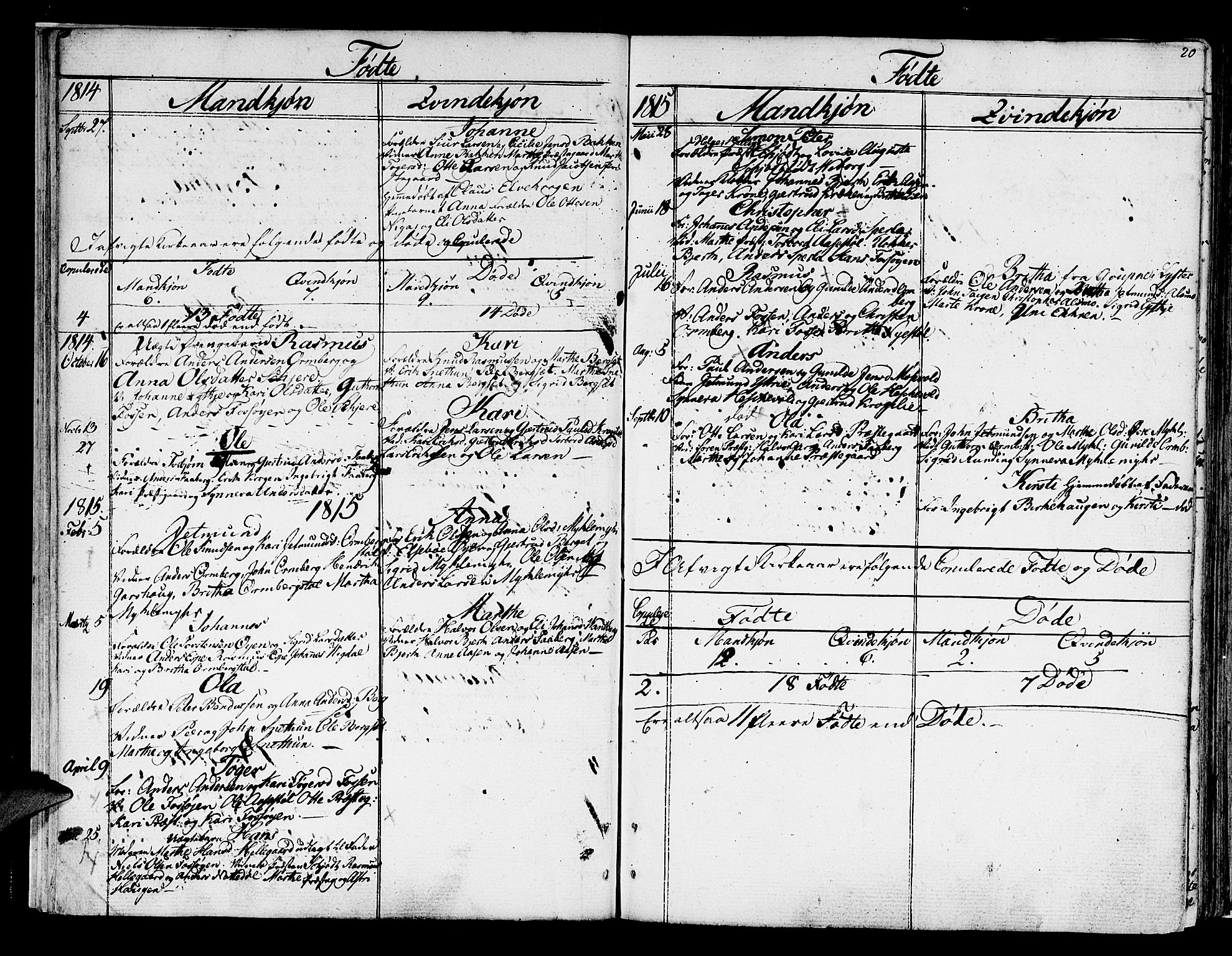 Jostedal sokneprestembete, SAB/A-80601/H/Haa/Haaa/L0003: Parish register (official) no. A 3, 1807-1837, p. 20