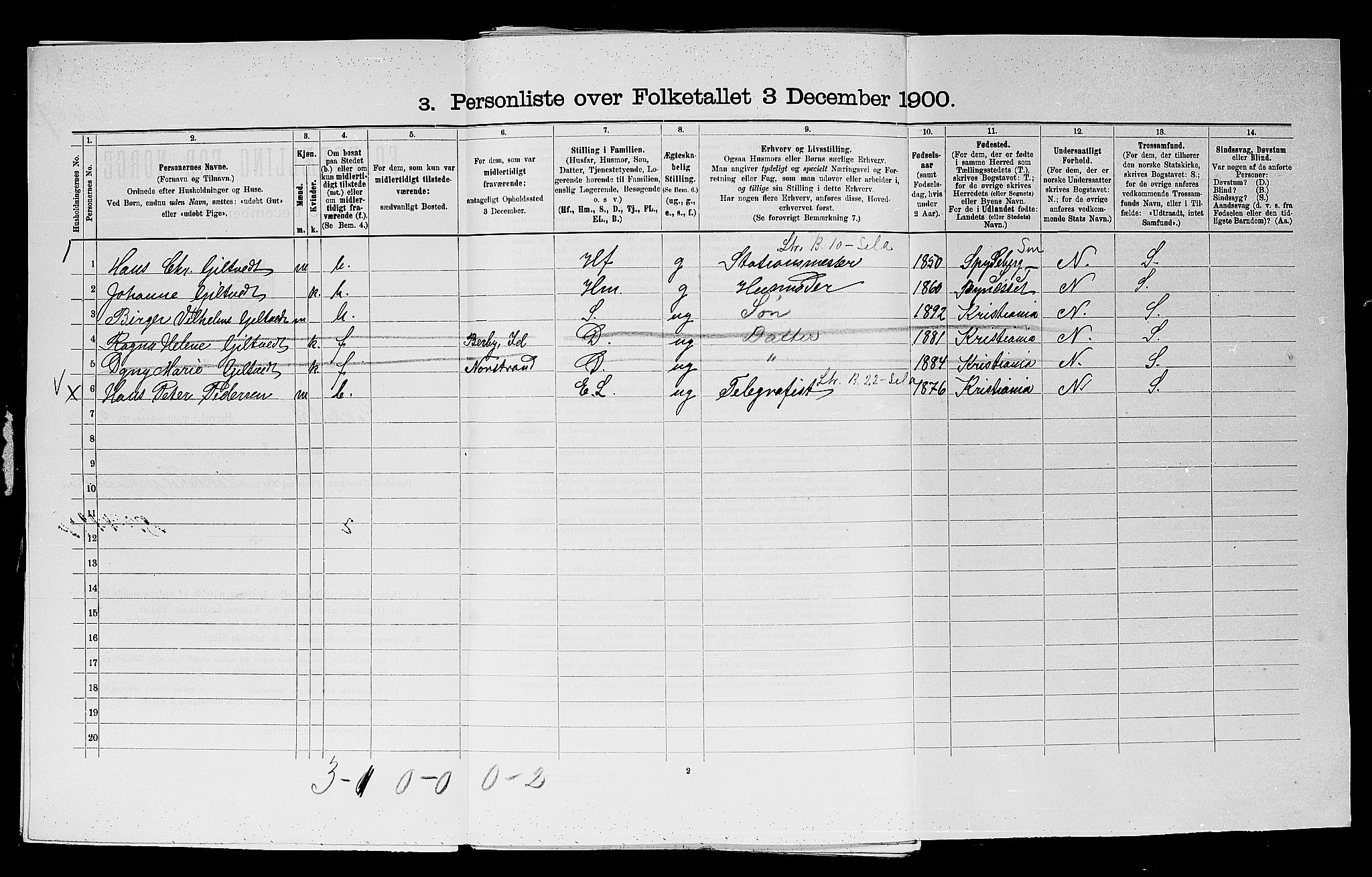 SAO, 1900 census for Rakkestad, 1900