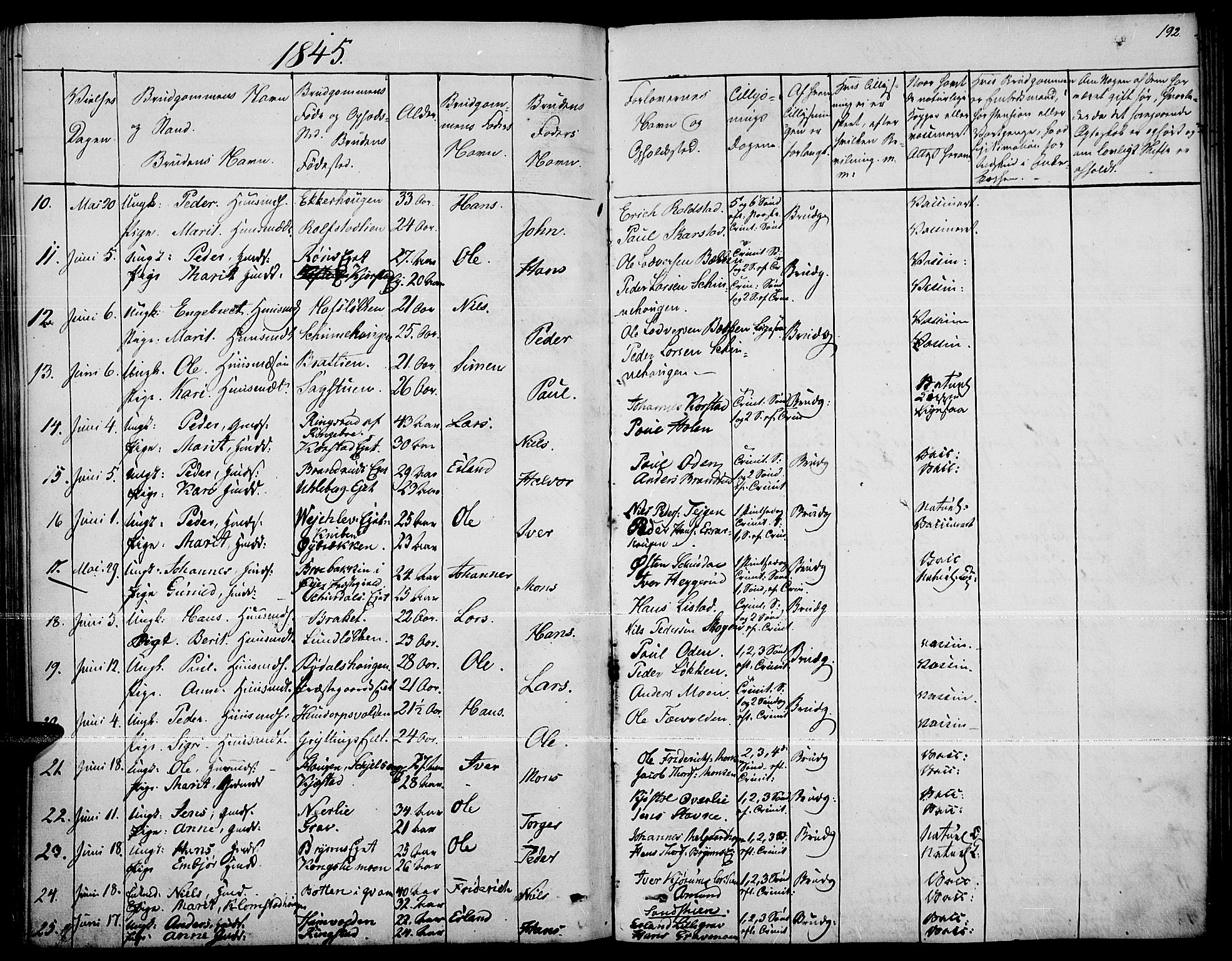 Fron prestekontor, AV/SAH-PREST-078/H/Ha/Haa/L0004: Parish register (official) no. 4, 1839-1848, p. 192