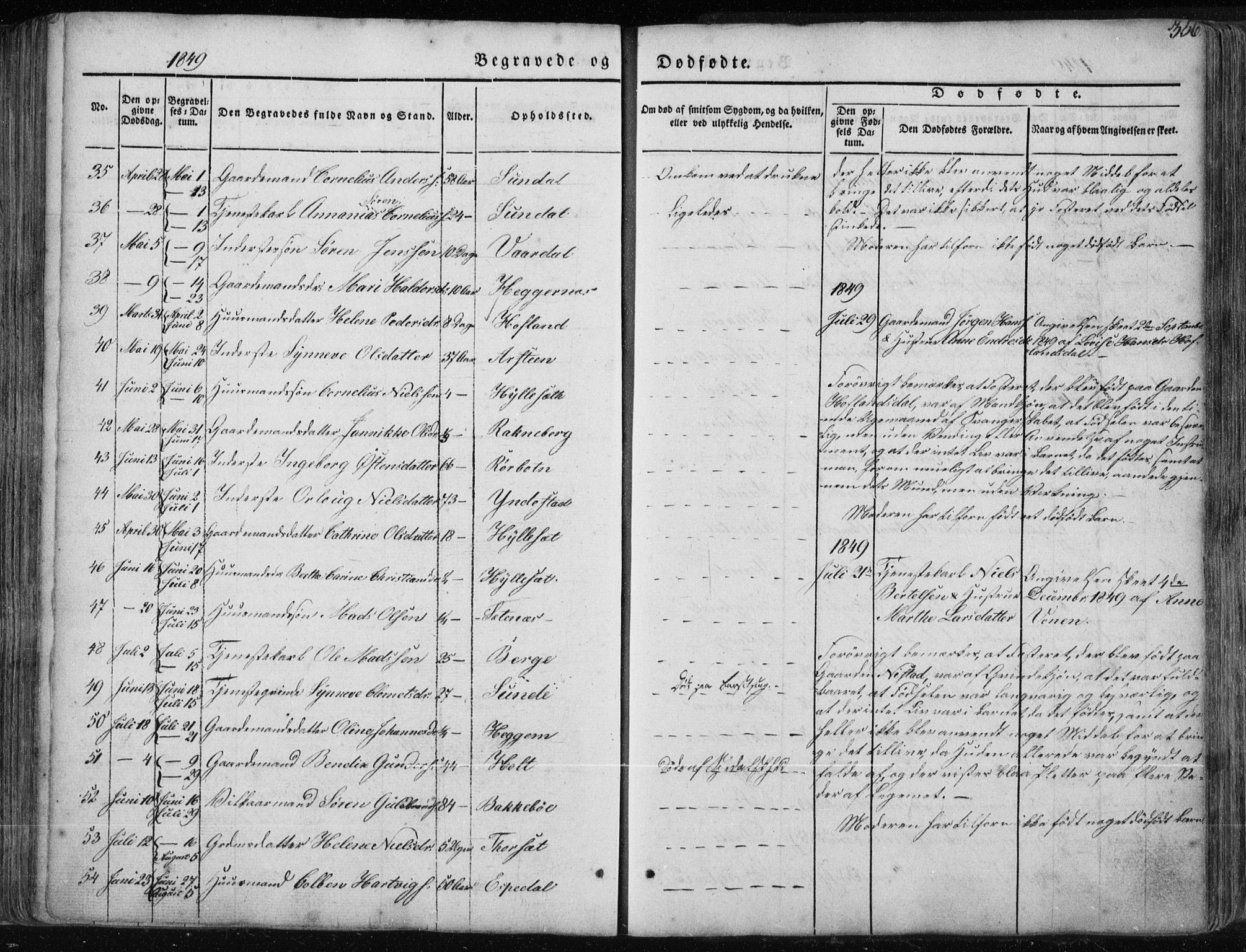 Fjaler sokneprestembete, SAB/A-79801/H/Haa/Haaa/L0006: Parish register (official) no. A 6, 1835-1884, p. 356