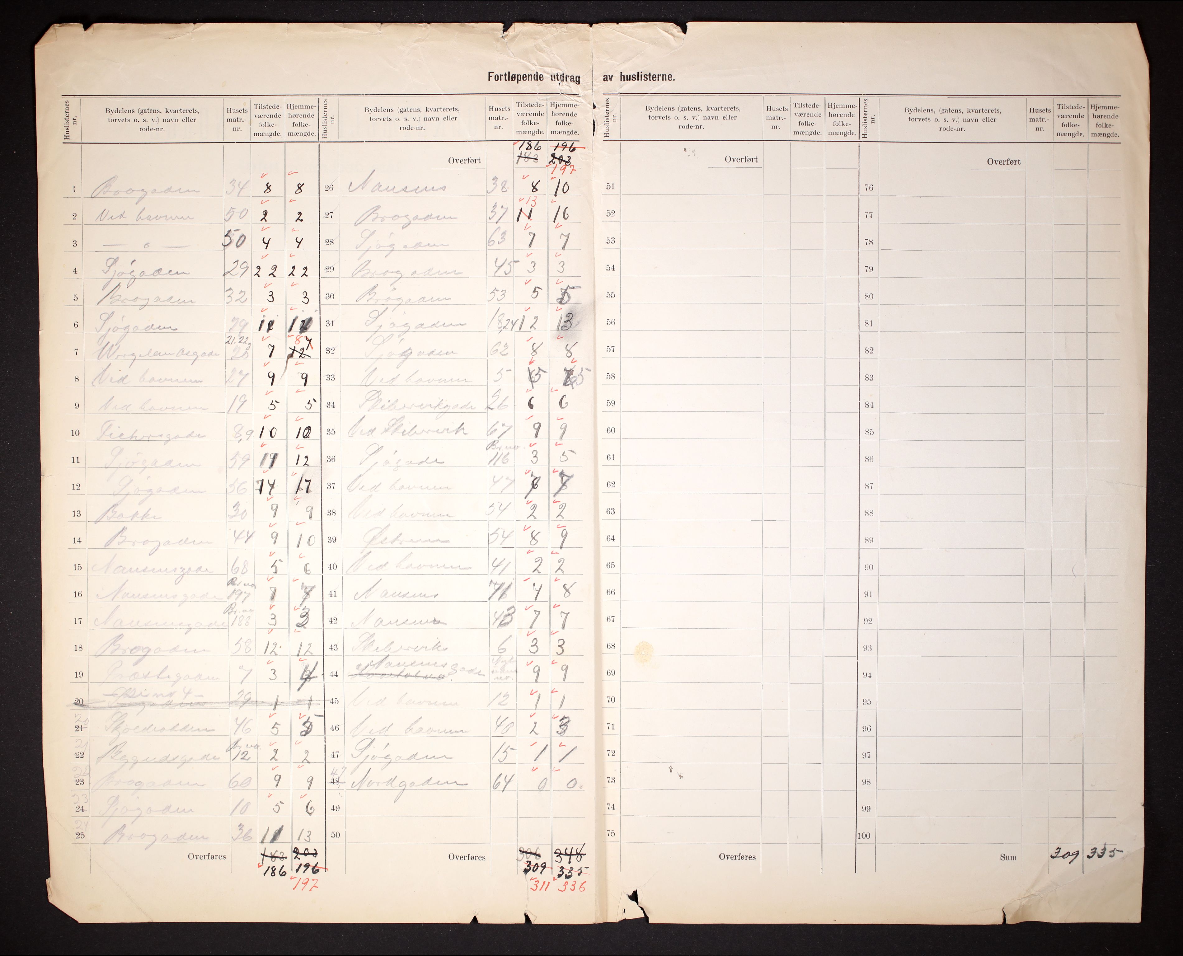 RA, 1910 census for Kopervik, 1910, p. 16