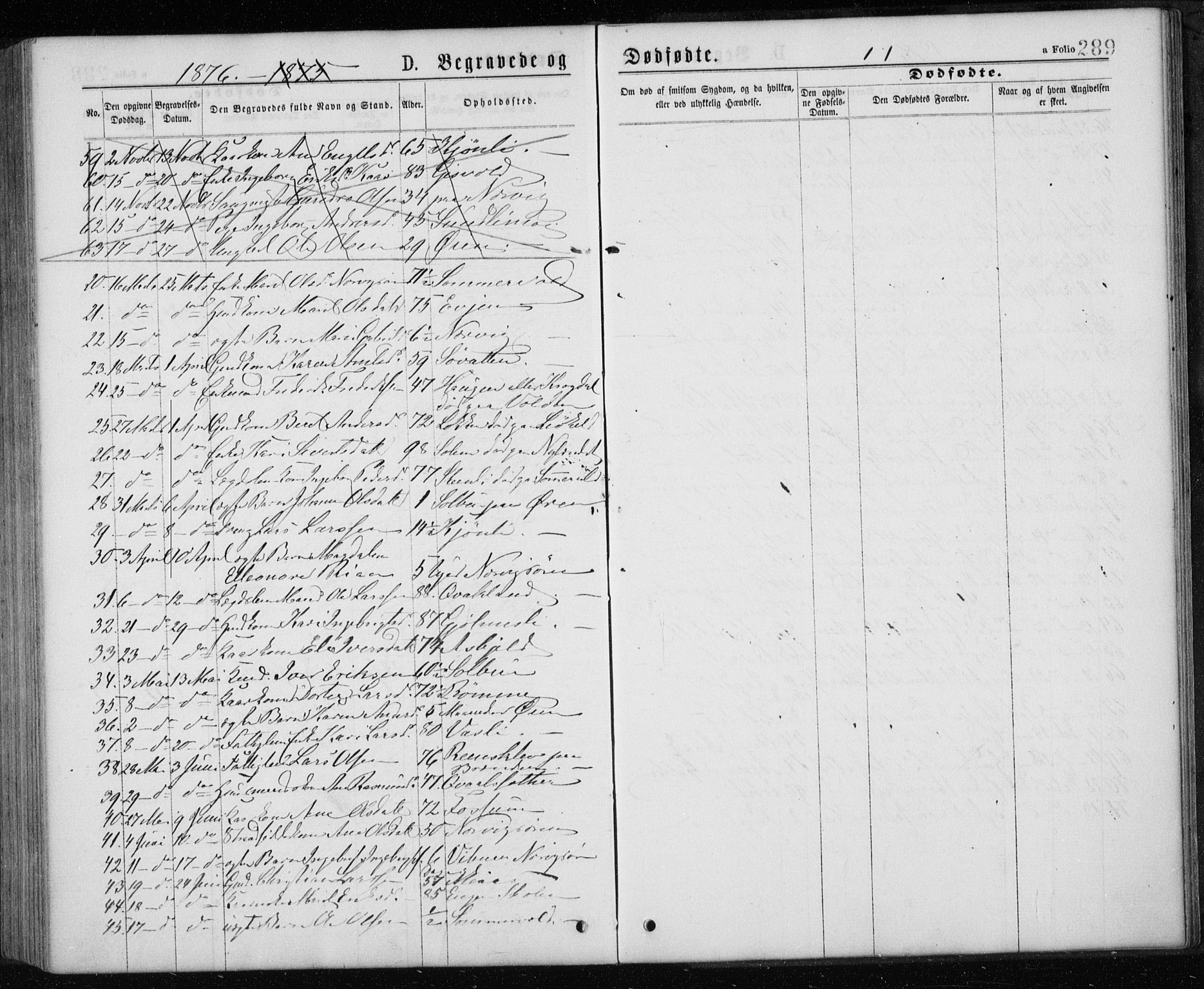 Ministerialprotokoller, klokkerbøker og fødselsregistre - Sør-Trøndelag, SAT/A-1456/668/L0817: Parish register (copy) no. 668C06, 1873-1884, p. 289
