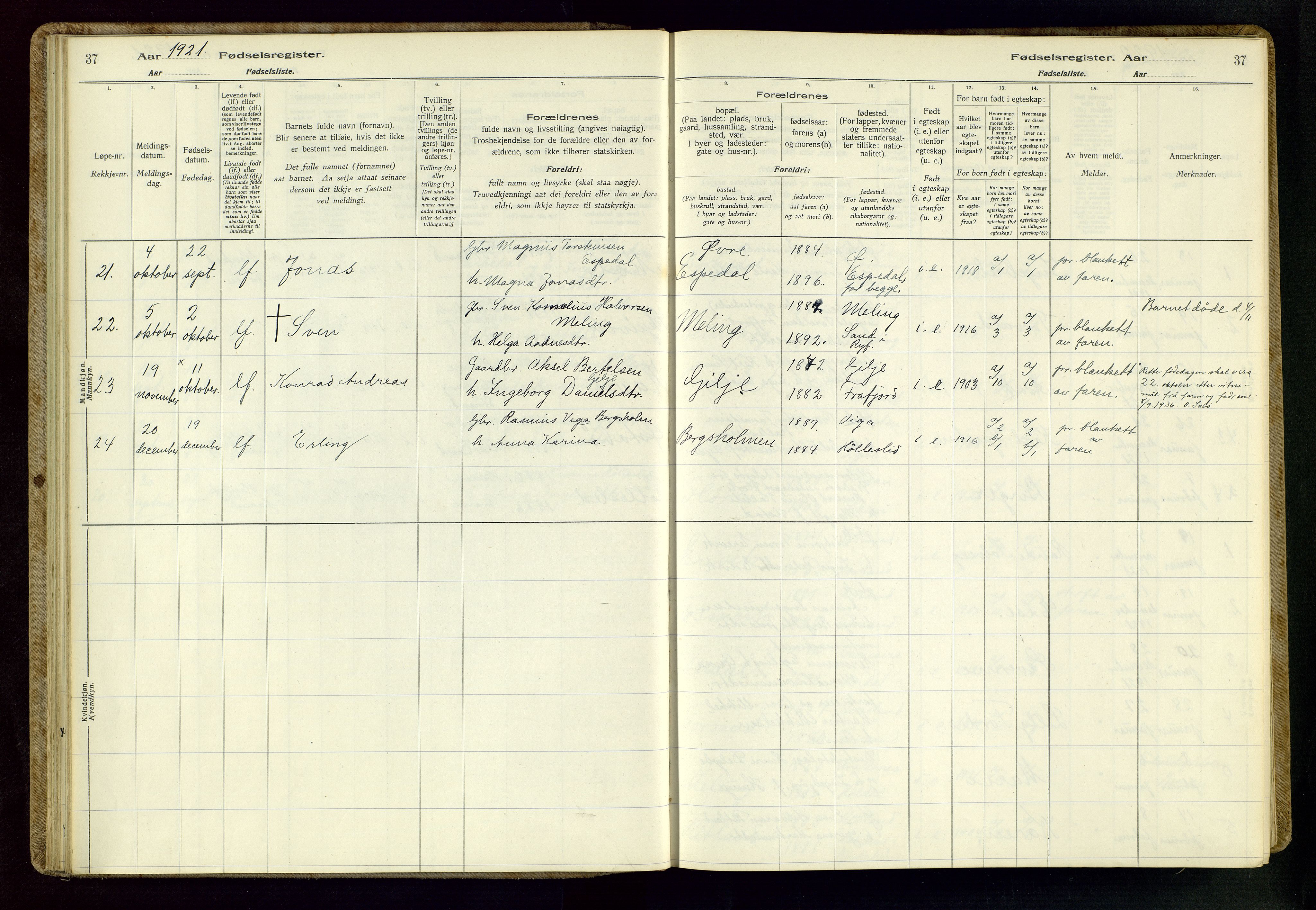 Høgsfjord sokneprestkontor, AV/SAST-A-101624/I/Id/L0002: Birth register no. 2, 1916-1959, p. 37