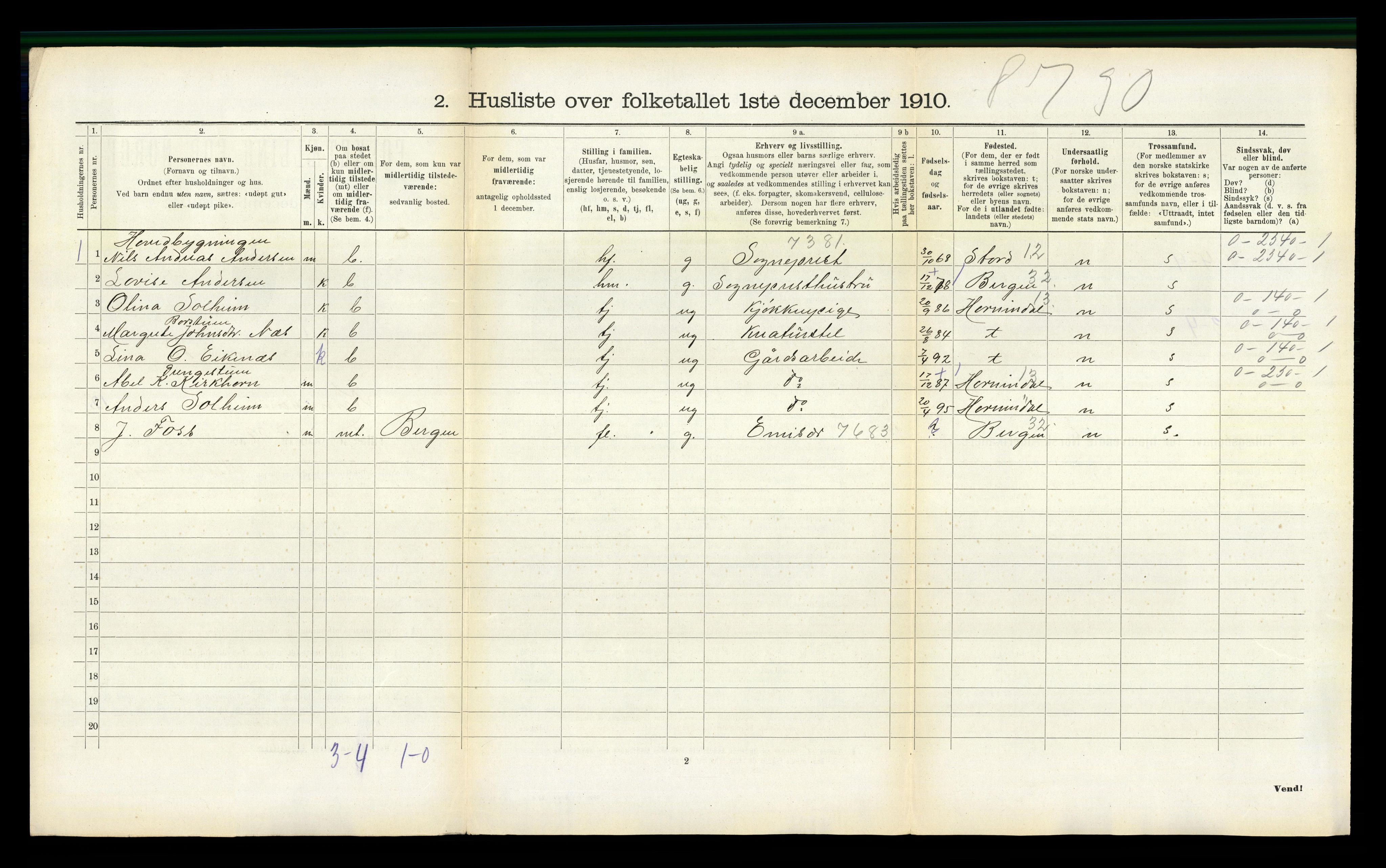 RA, 1910 census for Kvinnherad, 1910, p. 900