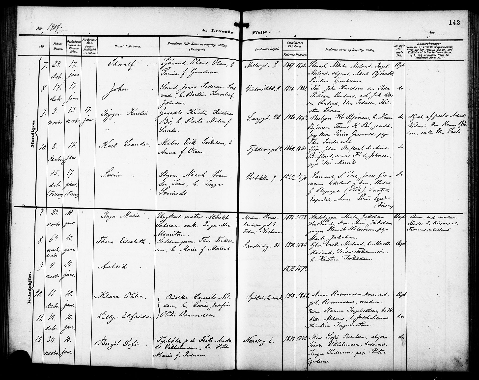 St. Johannes sokneprestkontor, SAST/A-101814/001/30/30BB/L0004: Parish register (copy) no. B 4, 1900-1907, p. 142