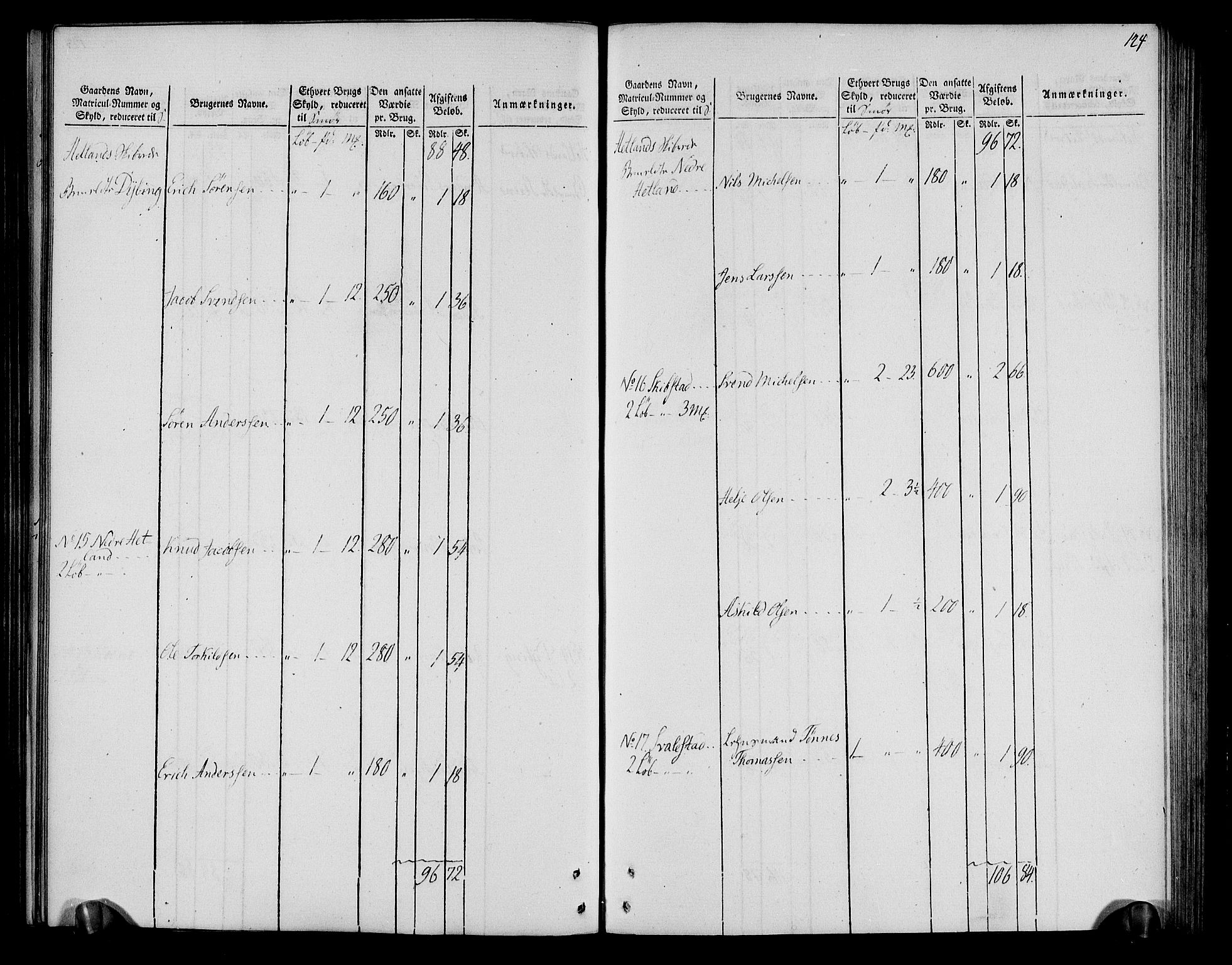 Rentekammeret inntil 1814, Realistisk ordnet avdeling, AV/RA-EA-4070/N/Ne/Nea/L0099: Jæren og Dalane fogderi. Oppebørselsregister, 1803-1804, p. 130