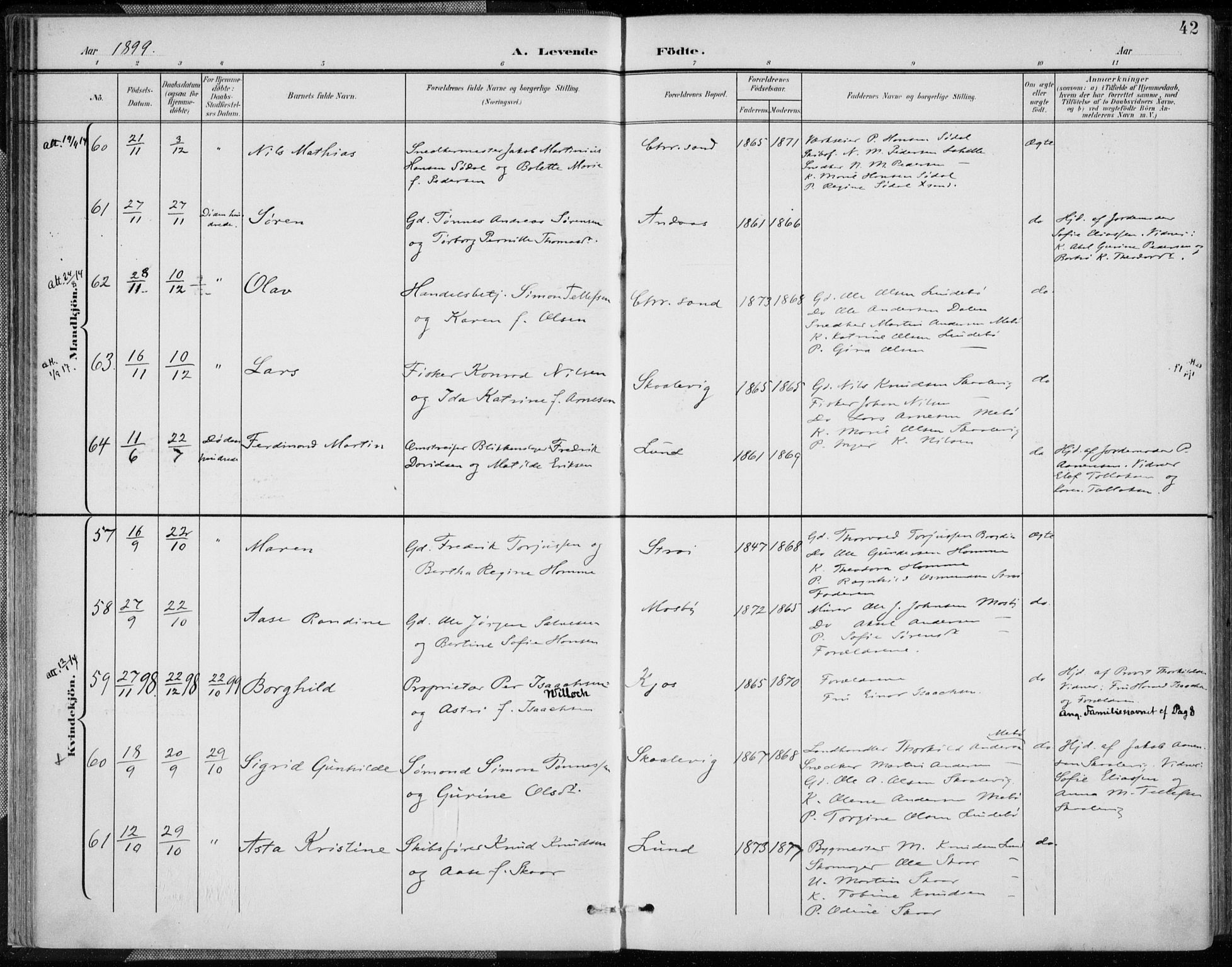 Oddernes sokneprestkontor, AV/SAK-1111-0033/F/Fa/Faa/L0010: Parish register (official) no. A 10, 1897-1911, p. 42