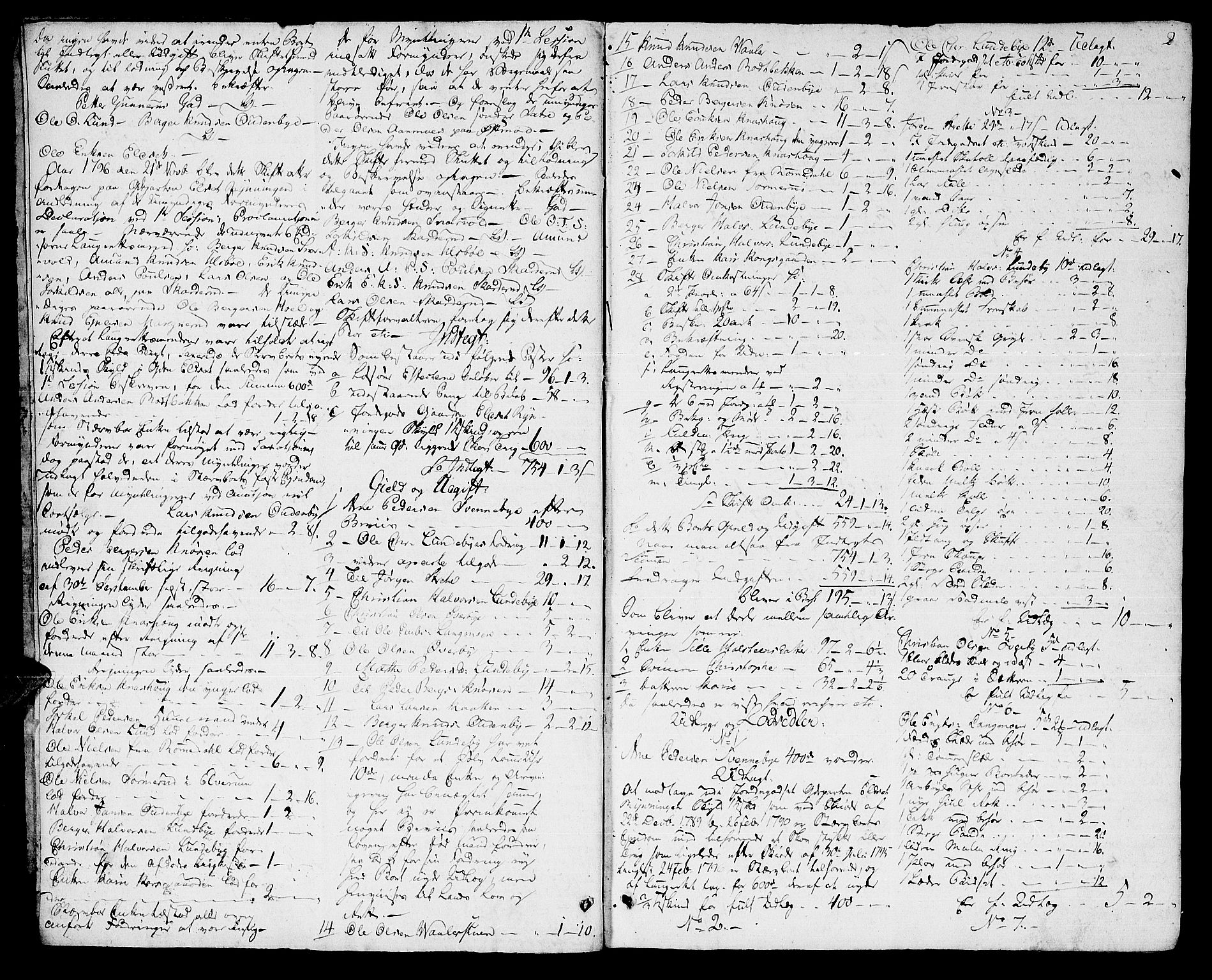 Solør og Odalen sorenskriveri, AV/SAH-TING-026/J/Ja/L0012: Skifteprotokoll - Hof, 1796-1809, p. 1b-2a