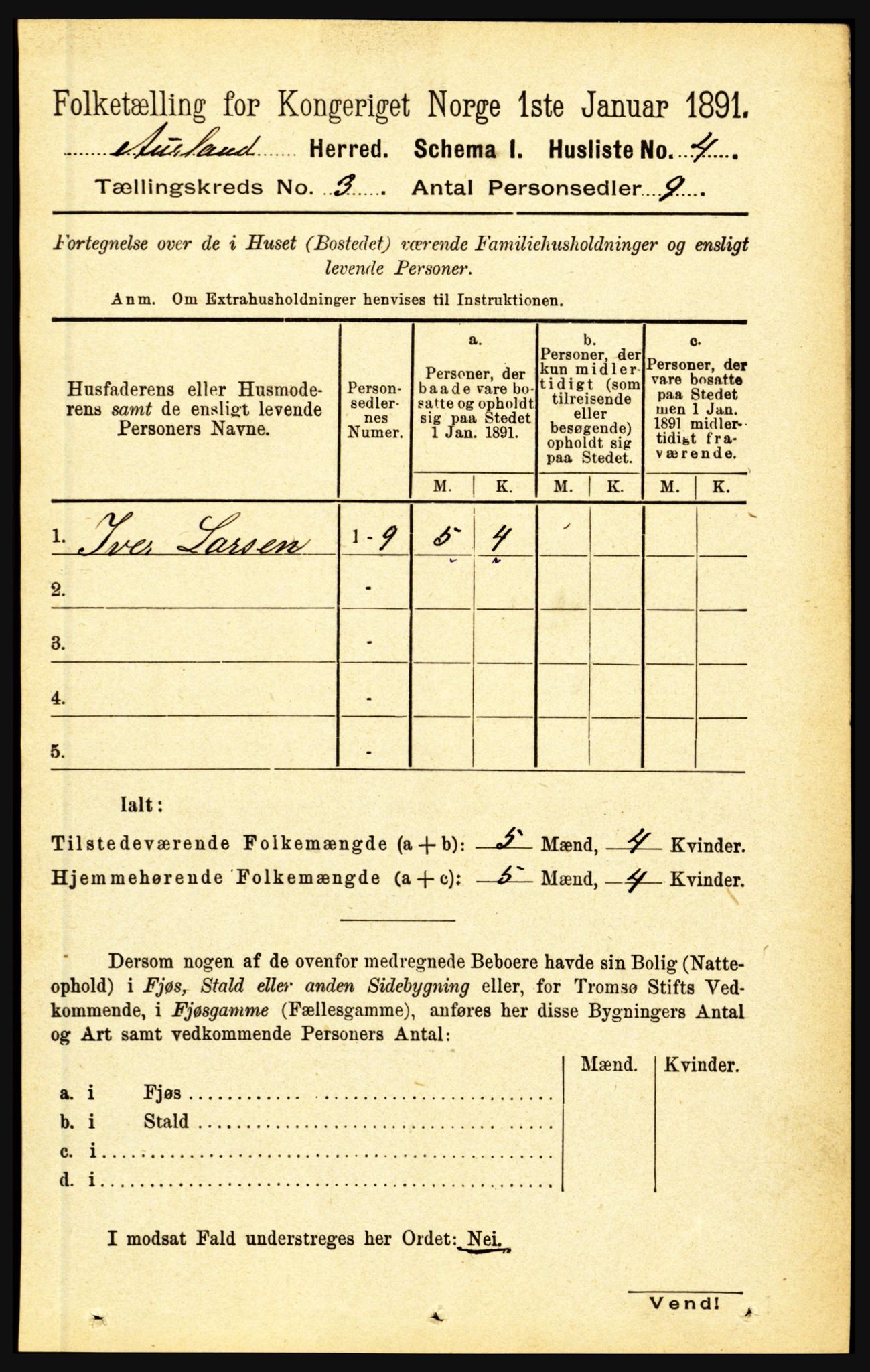 RA, 1891 census for 1421 Aurland, 1891, p. 880