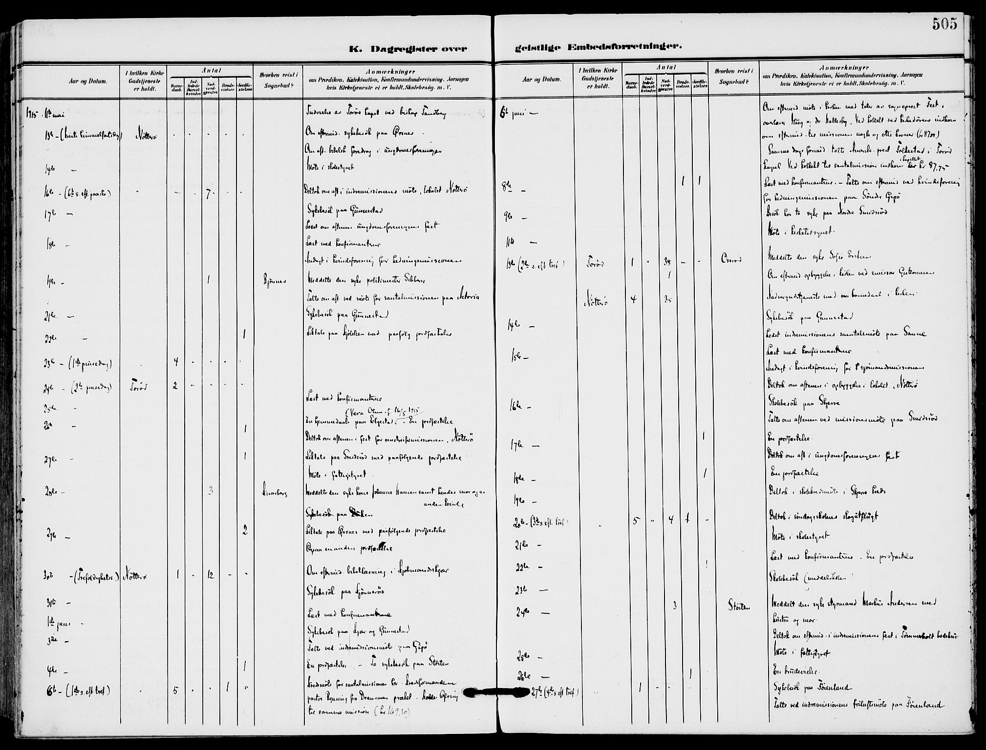 Nøtterøy kirkebøker, AV/SAKO-A-354/F/Fa/L0010: Parish register (official) no. I 10, 1908-1919, p. 505