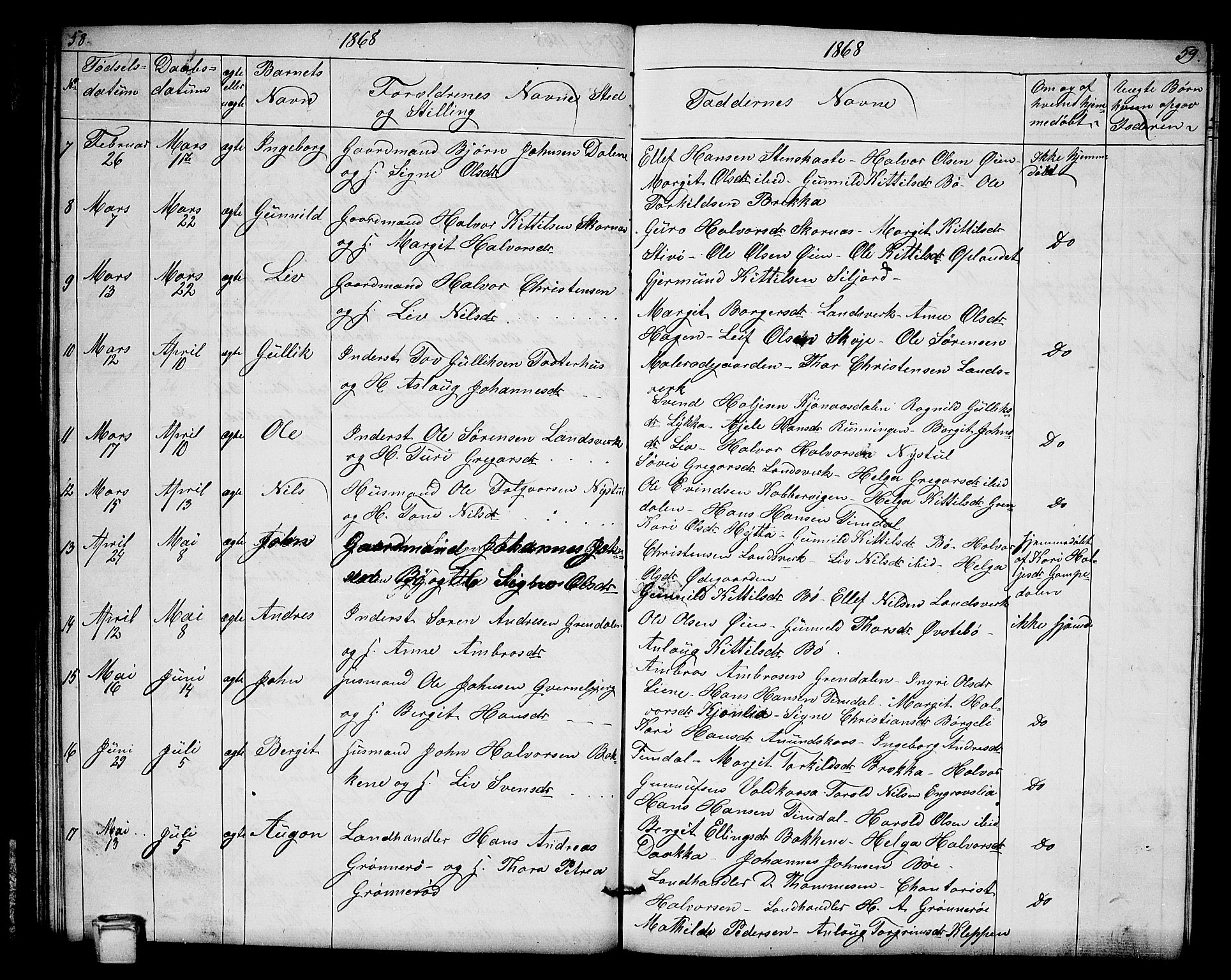 Hjartdal kirkebøker, SAKO/A-270/G/Gb/L0002: Parish register (copy) no. II 2, 1854-1884, p. 58-59