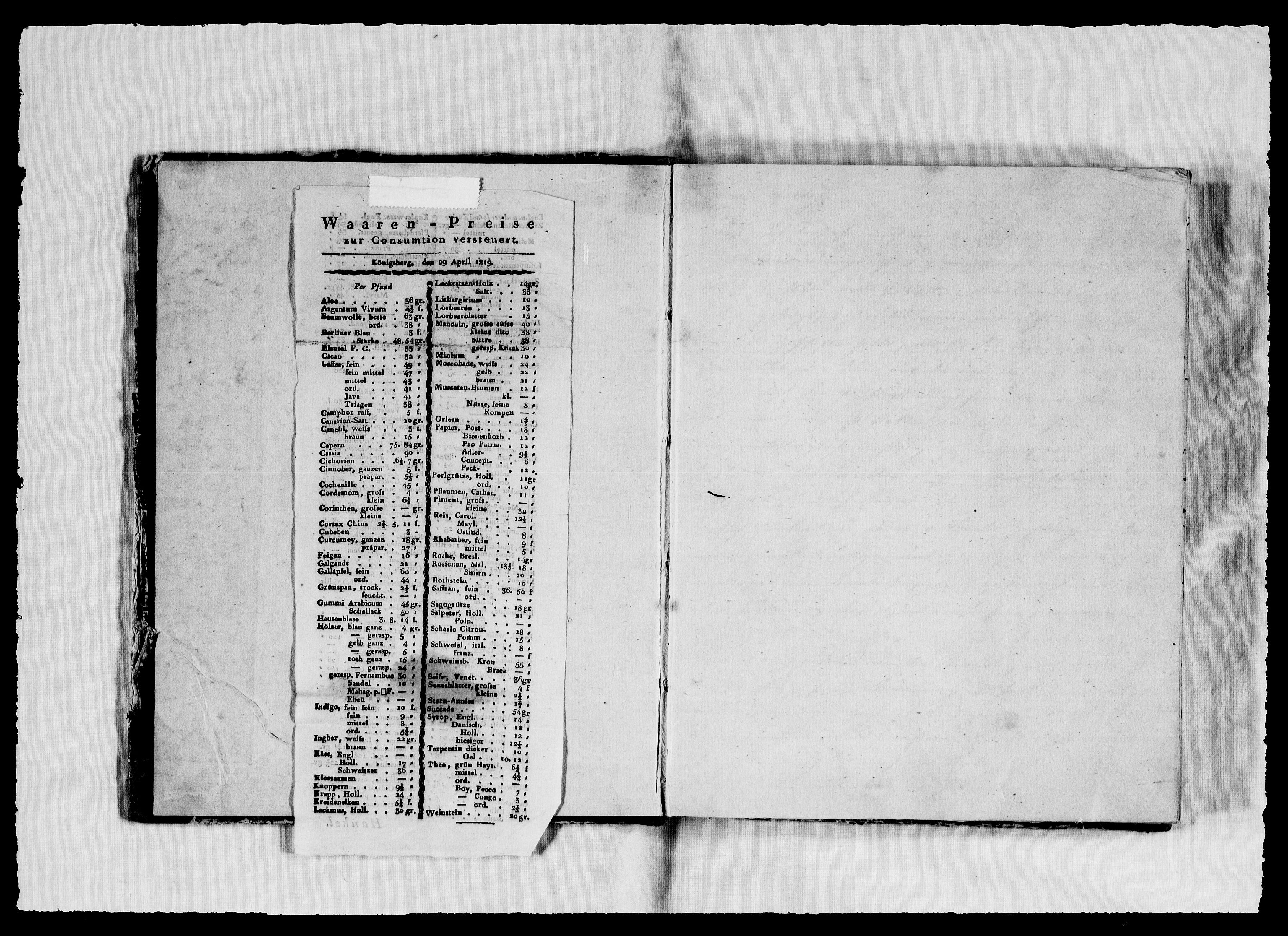 Modums Blaafarveværk, RA/PA-0157/G/Gb/L0065/0001: -- / Kopibok, ført av B. Wegner, 1821-1822, p. 2