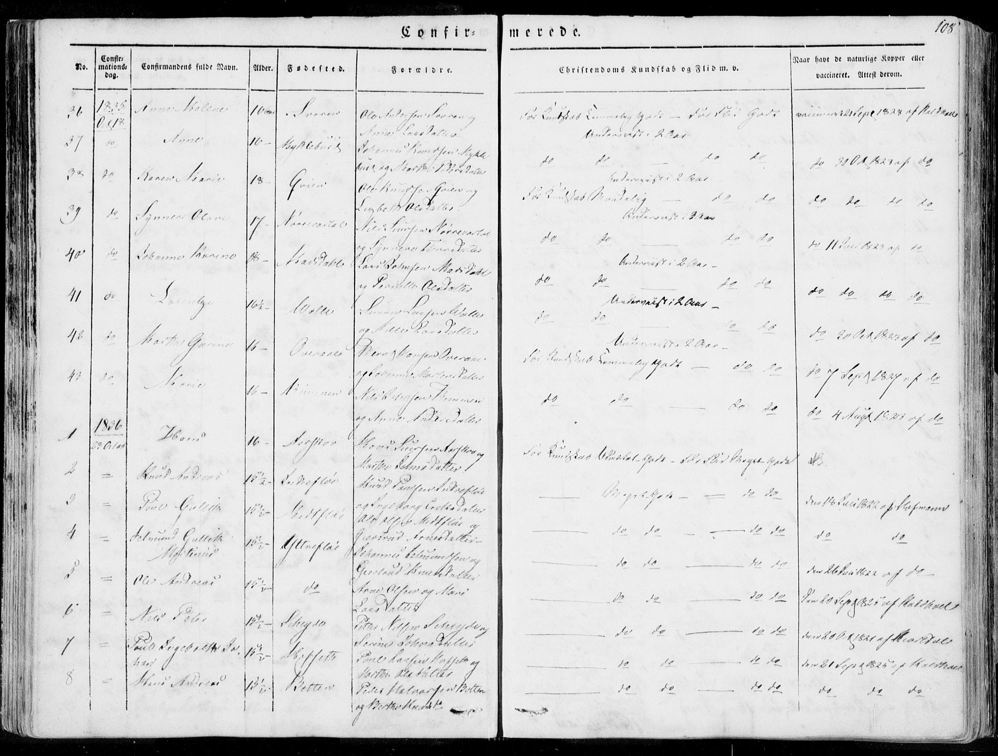 Ministerialprotokoller, klokkerbøker og fødselsregistre - Møre og Romsdal, AV/SAT-A-1454/509/L0104: Parish register (official) no. 509A02, 1833-1847, p. 108