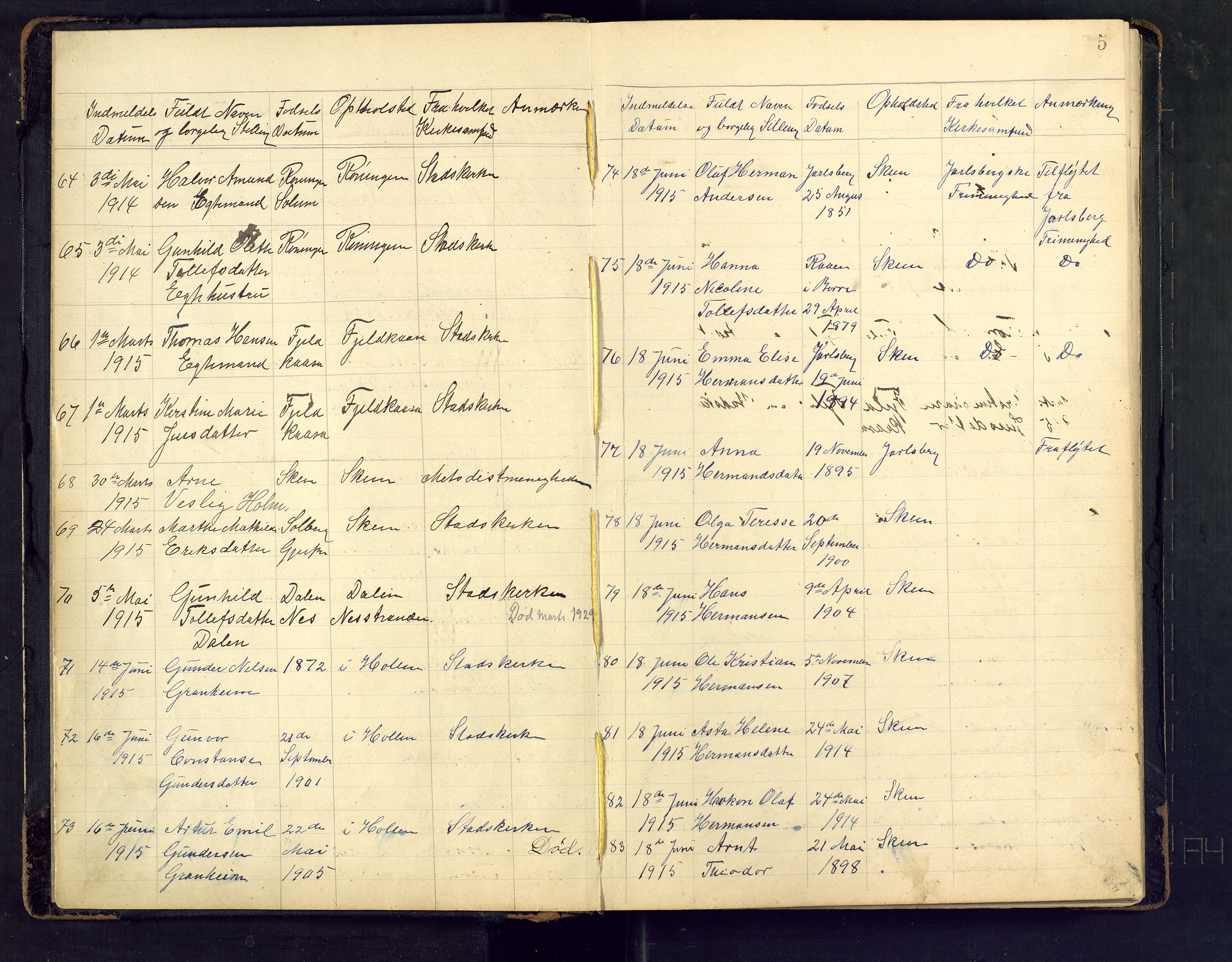 Den evangelisk lutherske frimenighet i Jarlsbergs grevskap med flere steder, AV/SAKO-P-1384/F/Fb/L0002: Dissenter register no. Fa/L0002, 1906-1922, p. 5