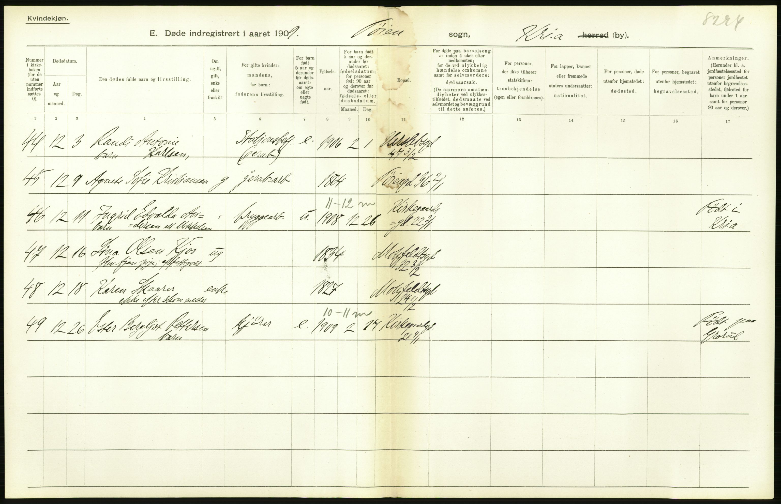 Statistisk sentralbyrå, Sosiodemografiske emner, Befolkning, AV/RA-S-2228/D/Df/Dfa/Dfag/L0010: Kristiania: Døde, dødfødte., 1909, p. 144