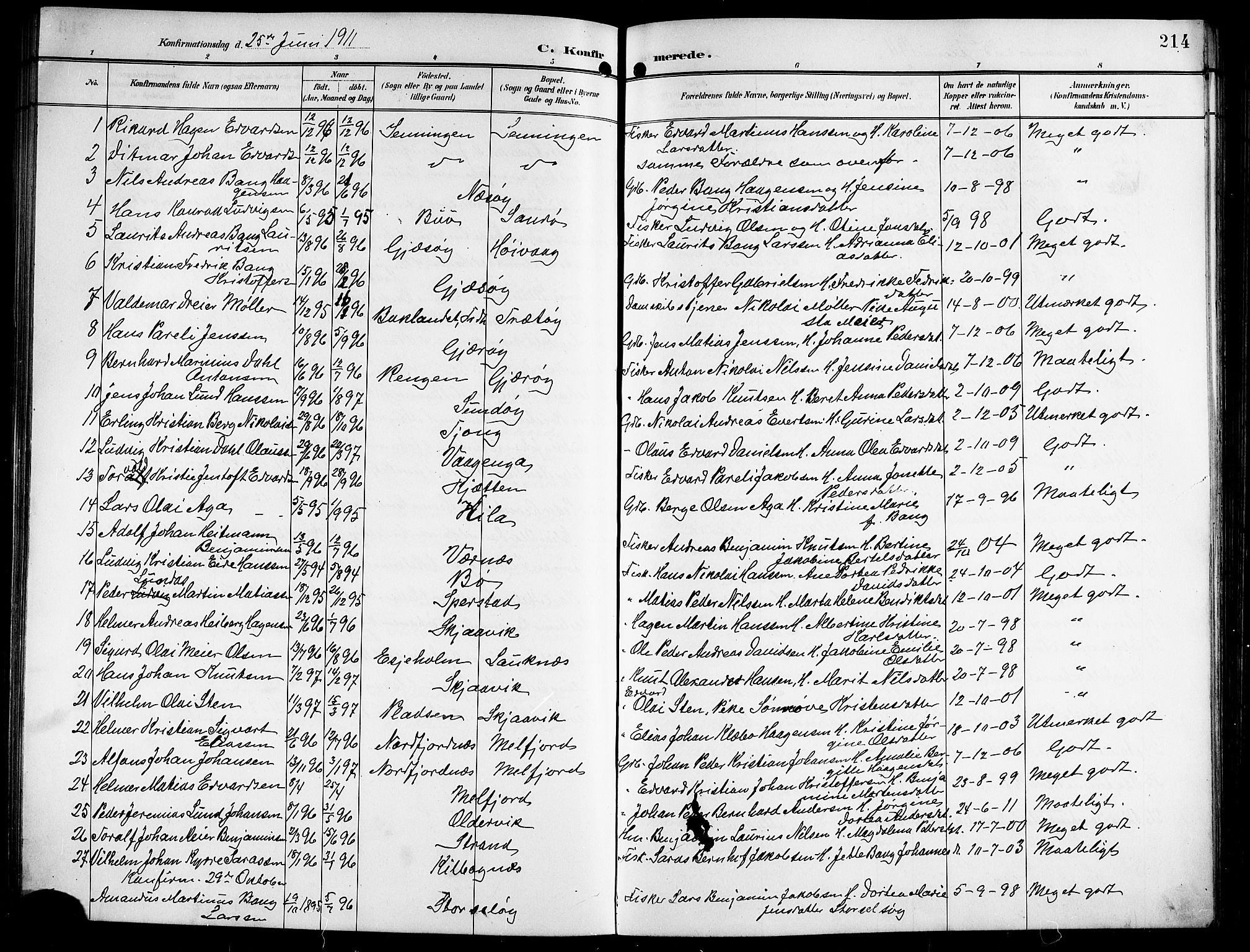 Ministerialprotokoller, klokkerbøker og fødselsregistre - Nordland, SAT/A-1459/841/L0621: Parish register (copy) no. 841C05, 1897-1923, p. 214