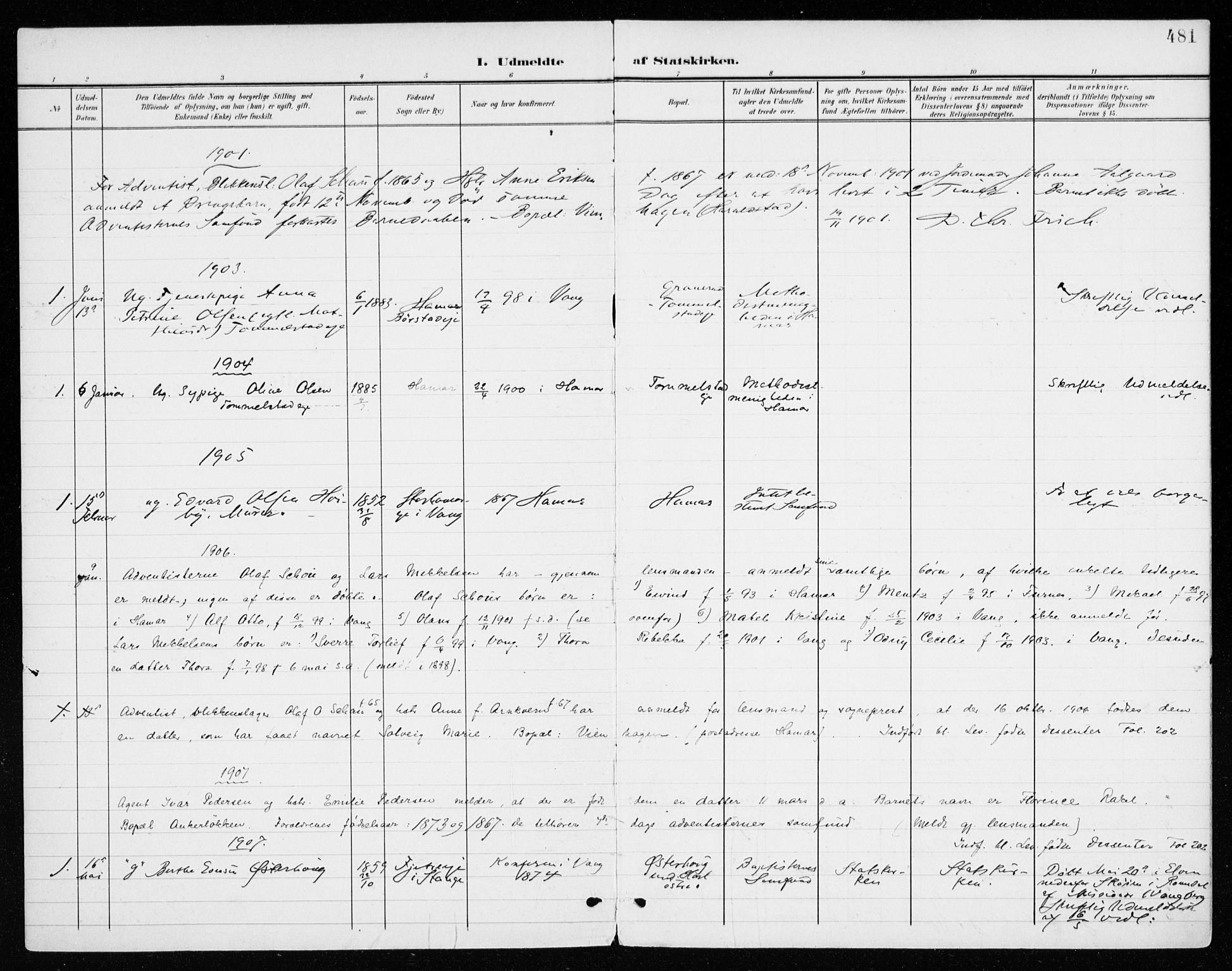 Vang prestekontor, Hedmark, SAH/PREST-008/H/Ha/Haa/L0021: Parish register (official) no. 21, 1902-1917, p. 481