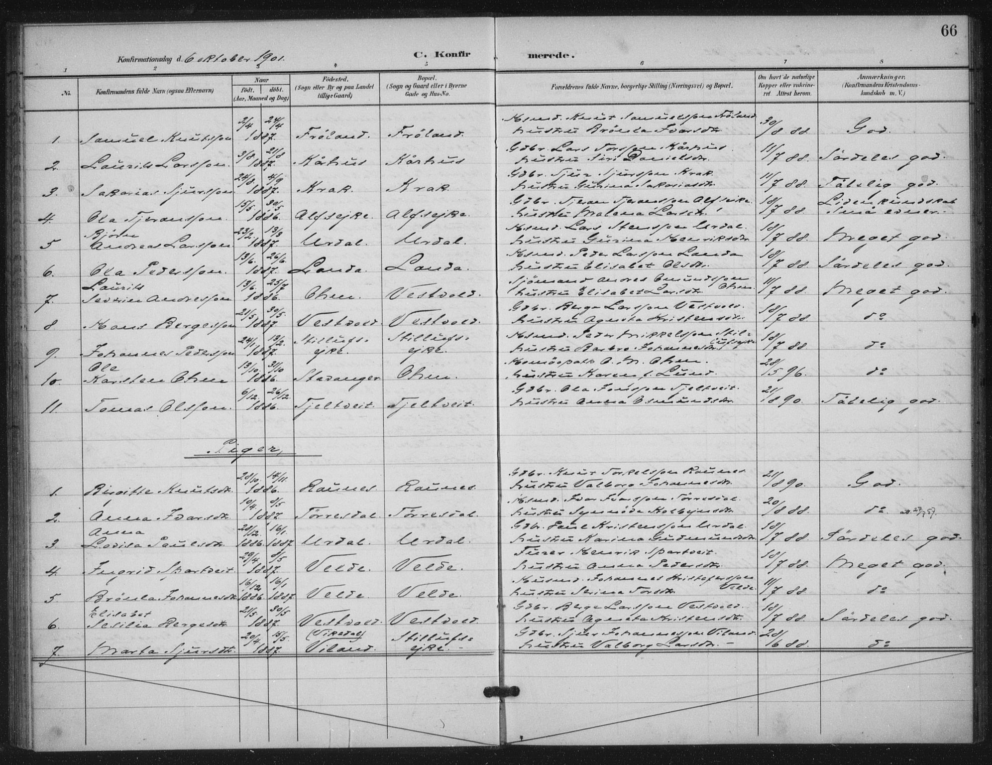 Skjold sokneprestkontor, SAST/A-101847/H/Ha/Haa/L0012: Parish register (official) no. A 12, 1899-1915, p. 66