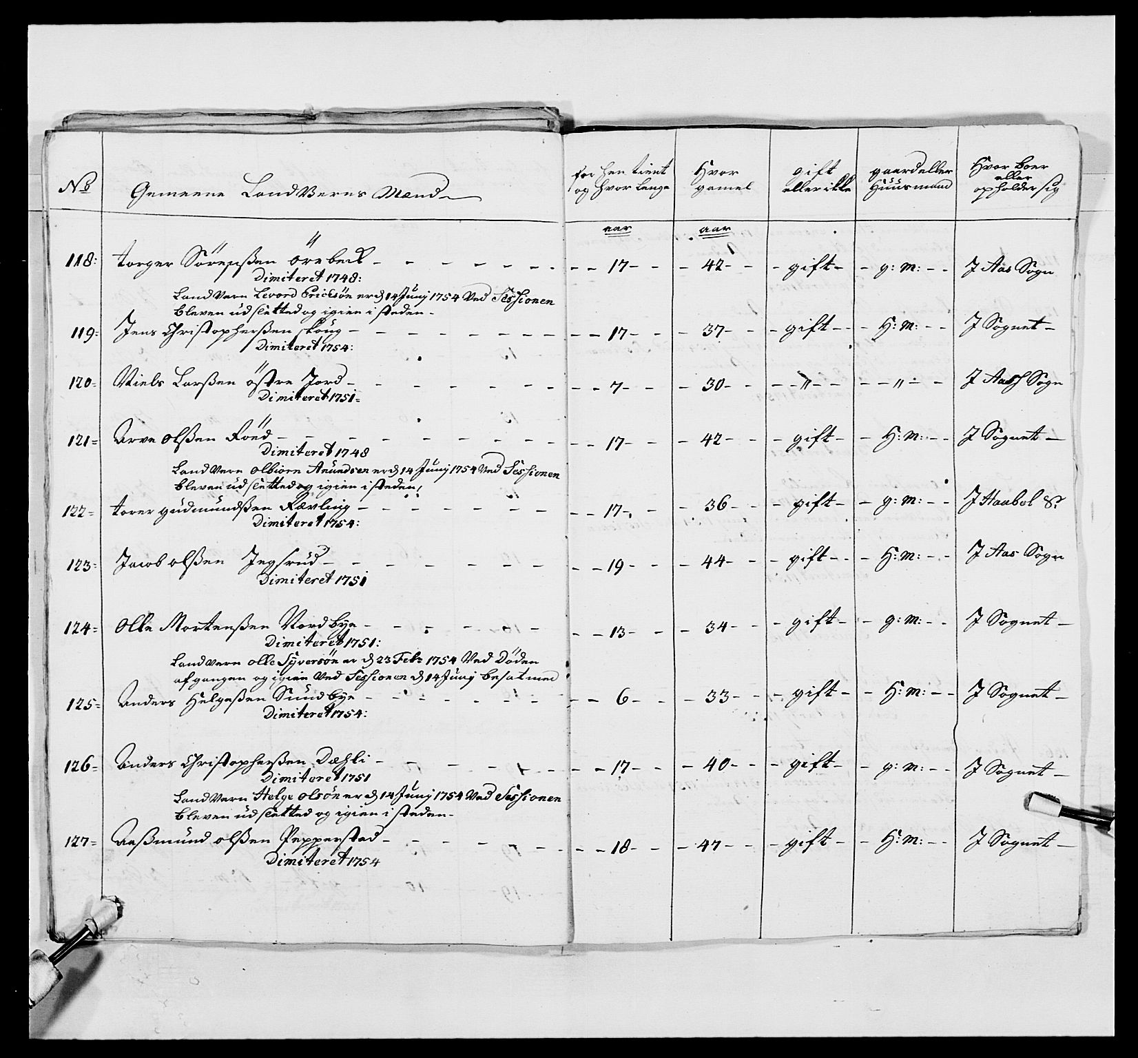 Kommanderende general (KG I) med Det norske krigsdirektorium, AV/RA-EA-5419/E/Ea/L0491: 2. Akershusiske regiment, 1750-1761, p. 82