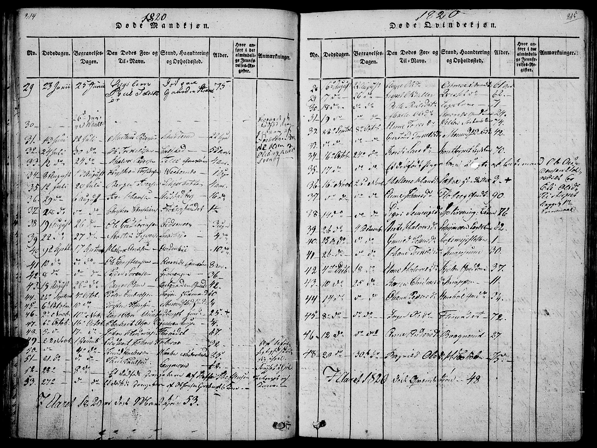 Hof prestekontor, SAH/PREST-038/H/Ha/Haa/L0005: Parish register (official) no. 5, 1816-1822, p. 214-215