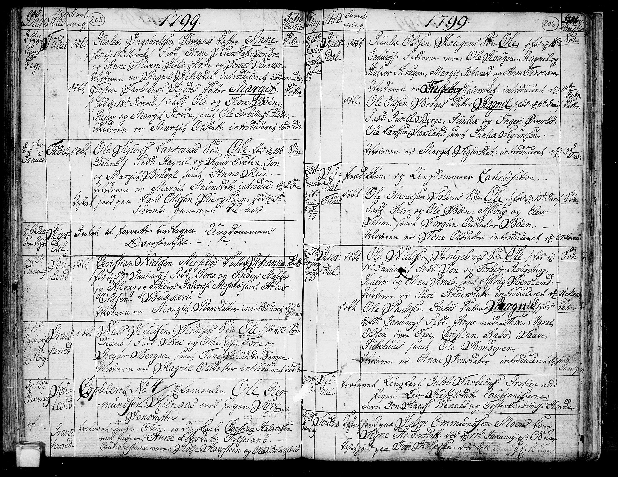 Hjartdal kirkebøker, SAKO/A-270/F/Fa/L0005: Parish register (official) no. I 5, 1776-1801, p. 205-206