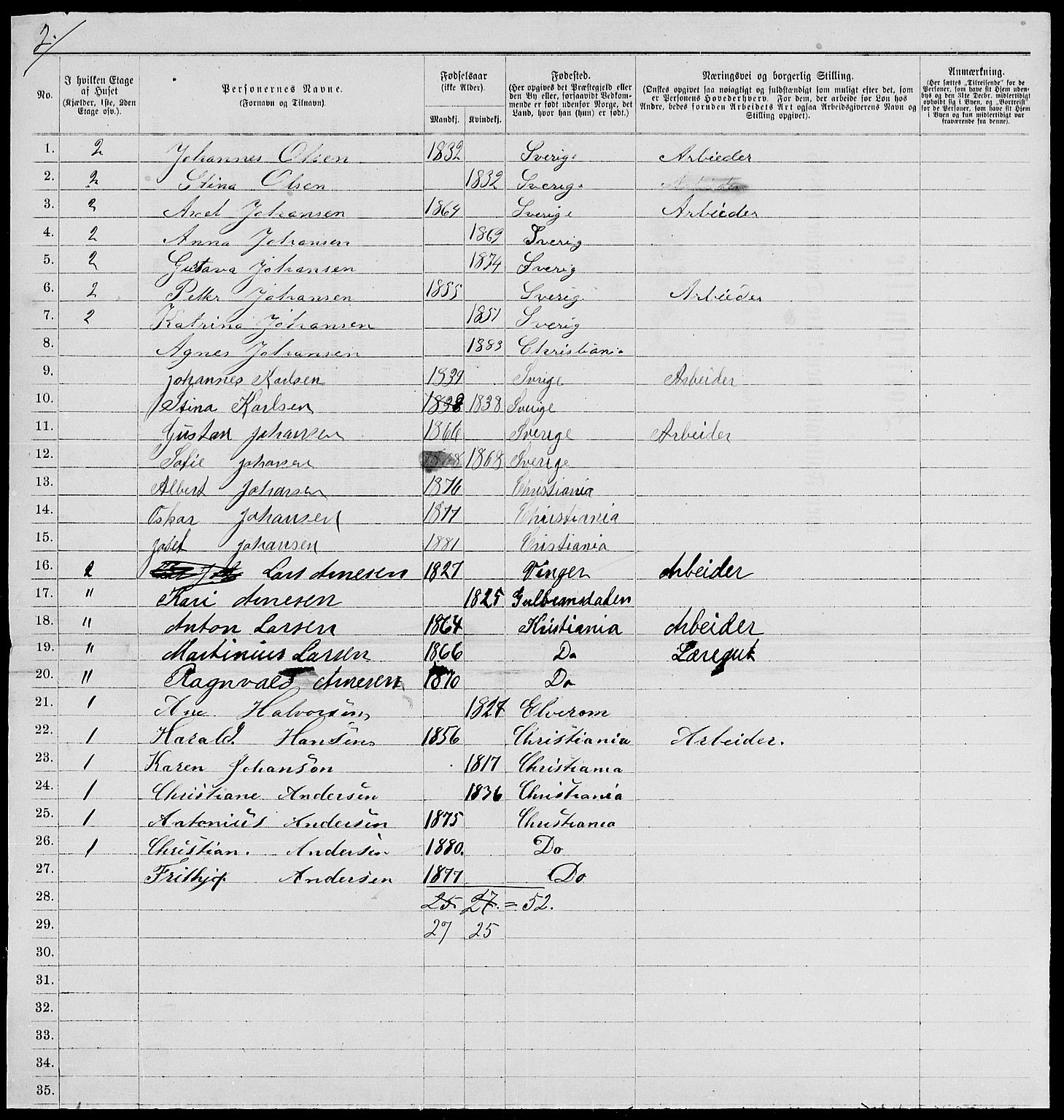 RA, 1885 census for 0301 Kristiania, 1885, p. 4633