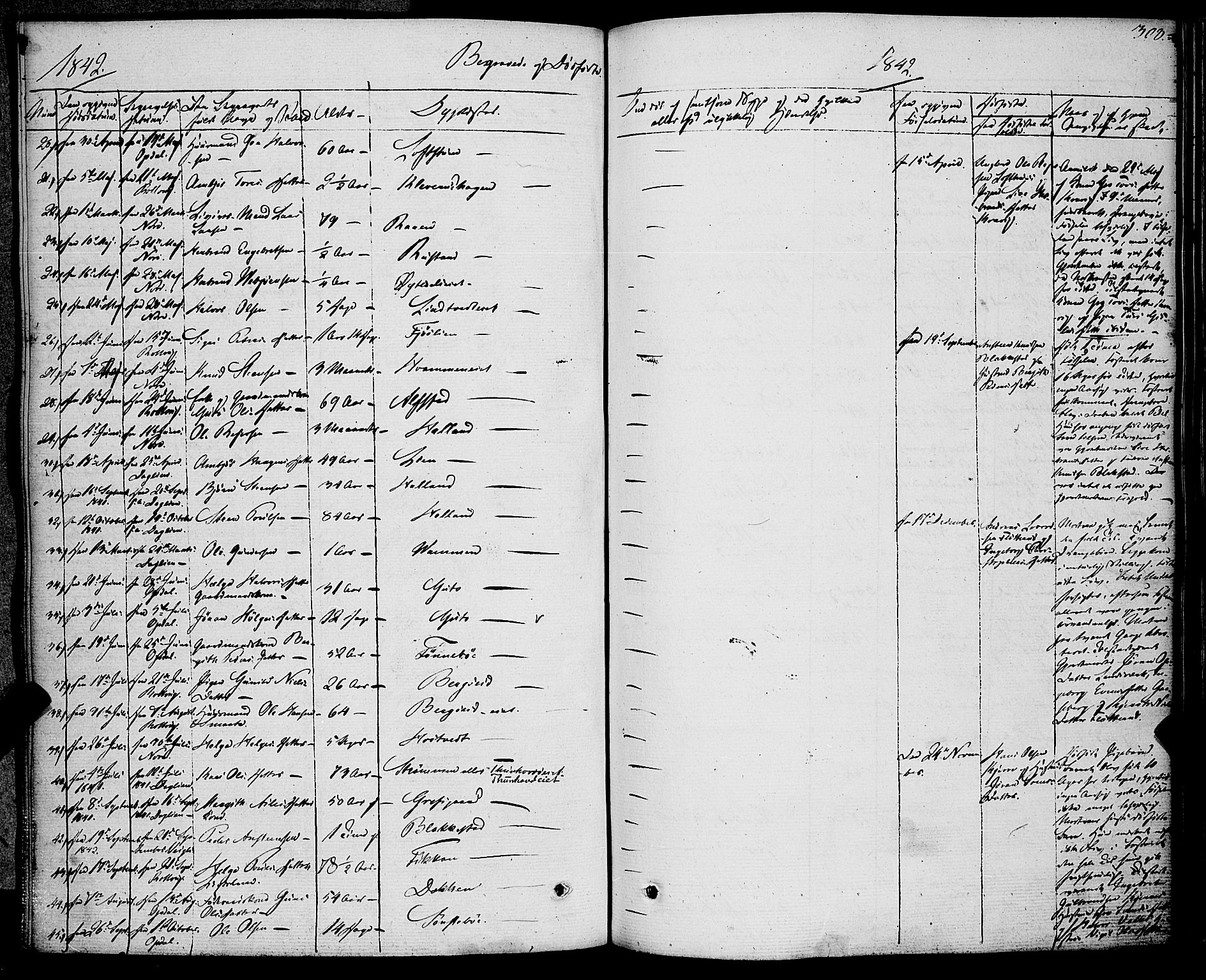 Rollag kirkebøker, SAKO/A-240/F/Fa/L0007: Parish register (official) no. I 7, 1828-1847, p. 308