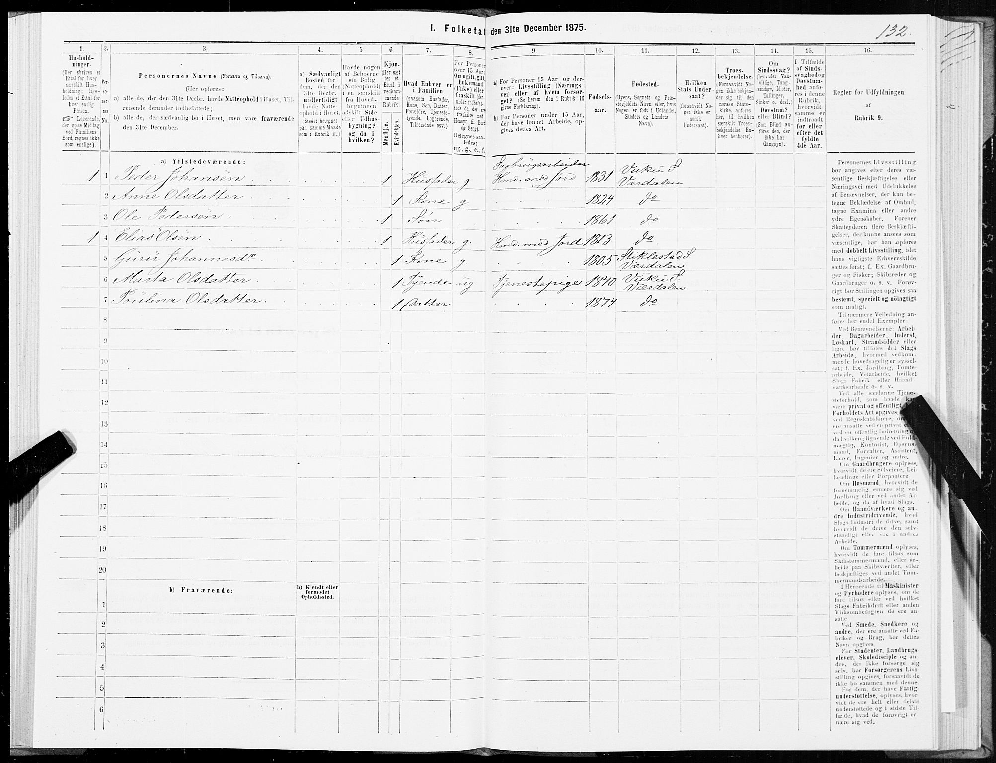 SAT, 1875 census for 1721P Verdal, 1875, p. 6132