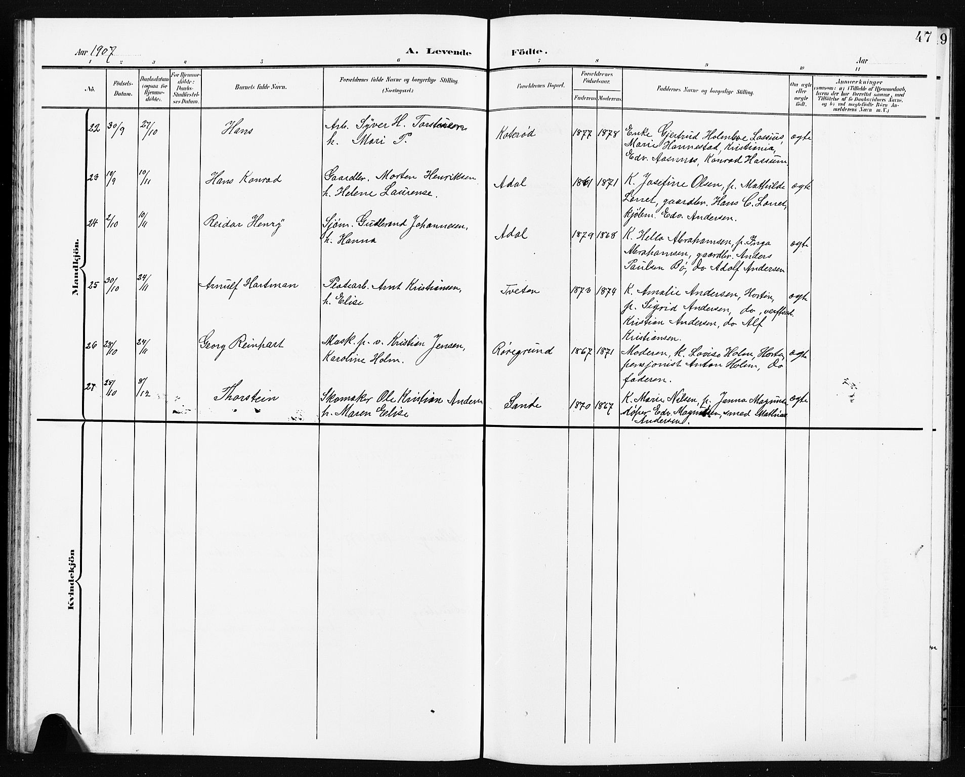 Borre kirkebøker, AV/SAKO-A-338/G/Ga/L0005: Parish register (copy) no. I 5, 1898-1910, p. 47