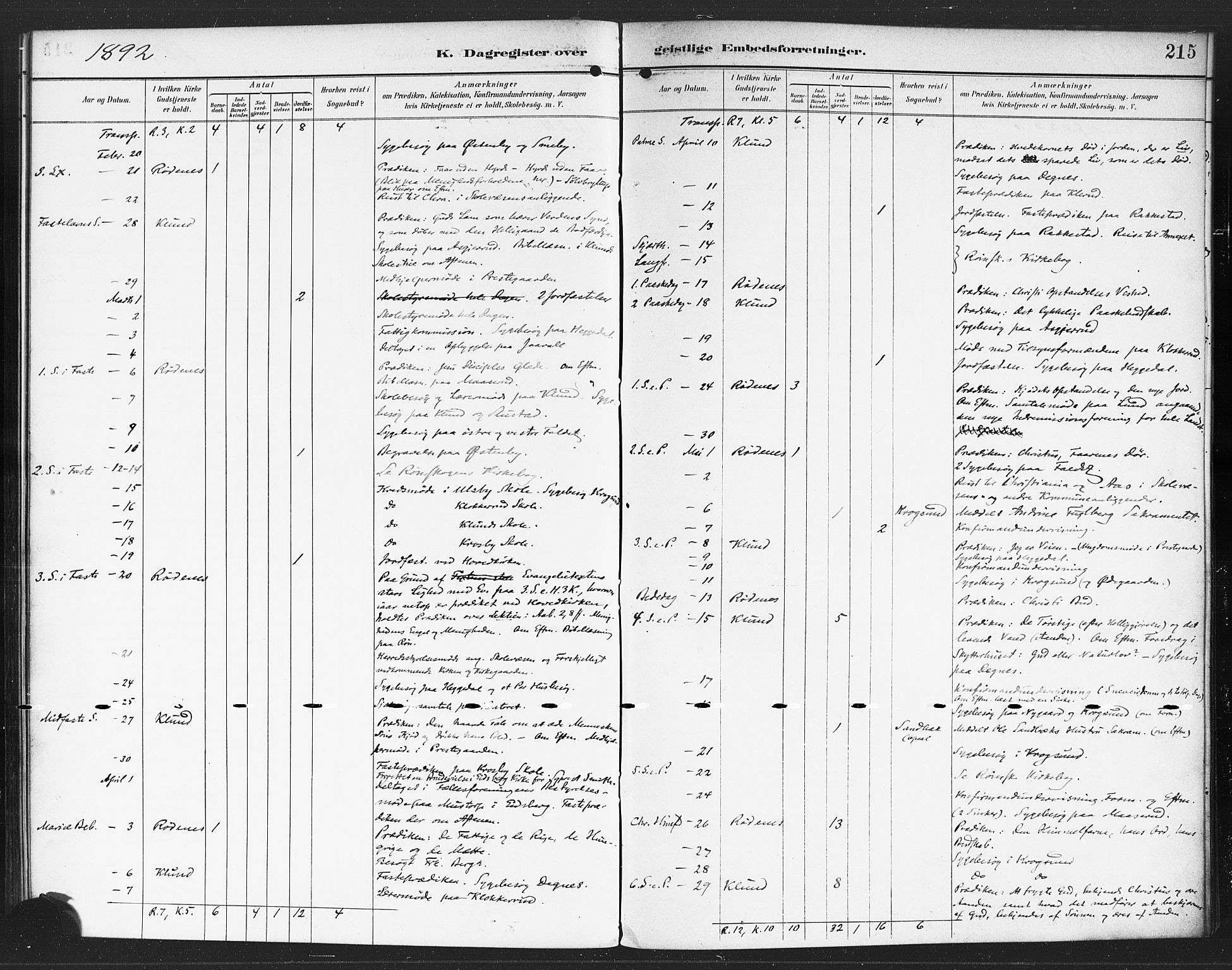 Rødenes prestekontor Kirkebøker, AV/SAO-A-2005/F/Fa/L0010: Parish register (official) no. I 10, 1890-1900, p. 215