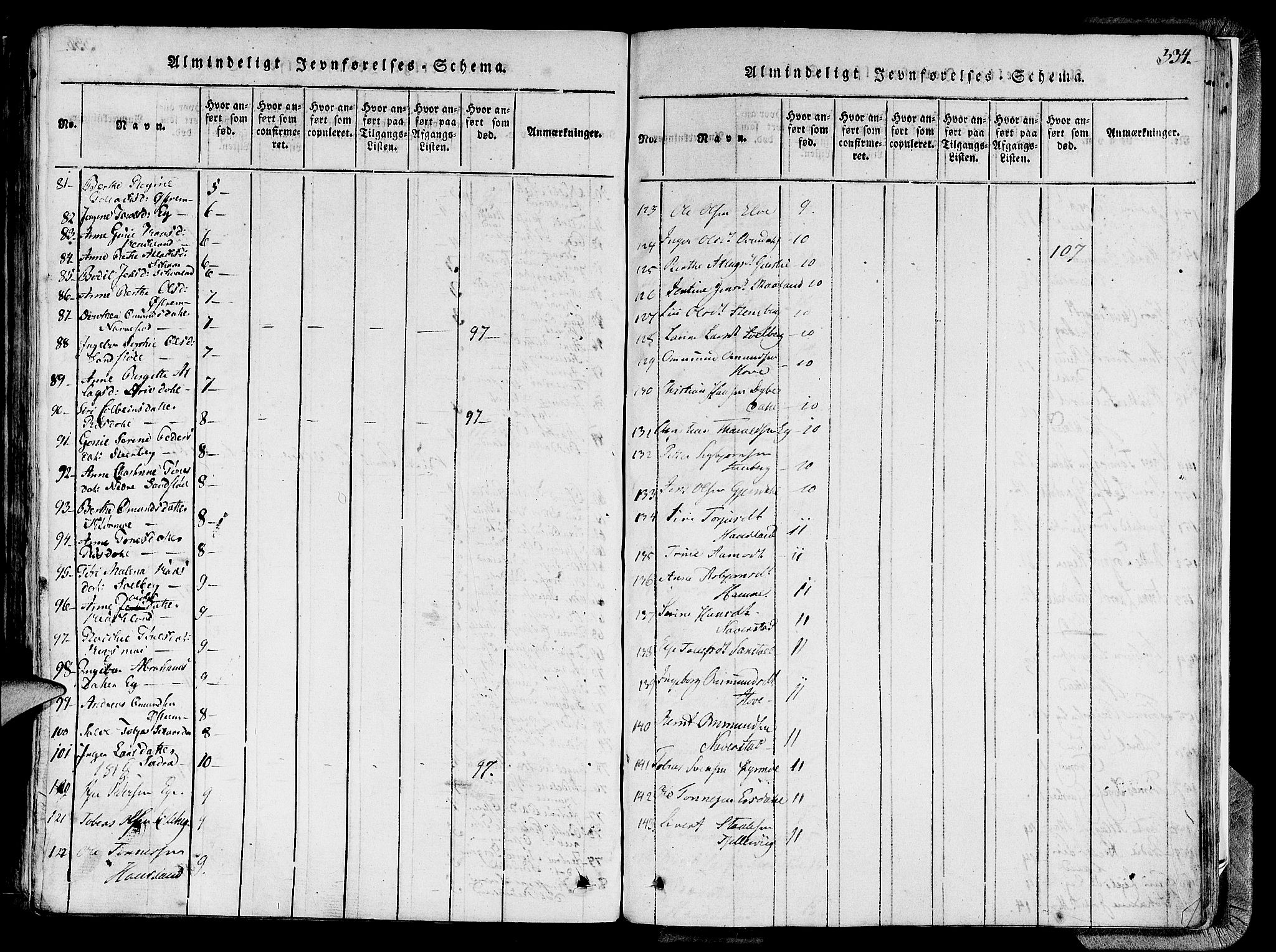 Lund sokneprestkontor, AV/SAST-A-101809/S06/L0005: Parish register (official) no. A 5, 1815-1833, p. 334