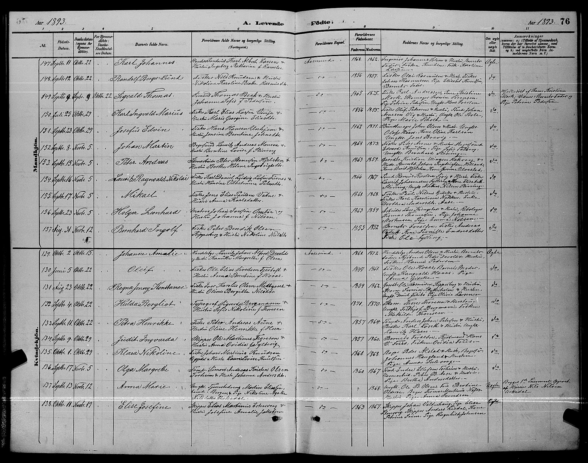 Ministerialprotokoller, klokkerbøker og fødselsregistre - Møre og Romsdal, AV/SAT-A-1454/529/L0467: Parish register (copy) no. 529C04, 1889-1897, p. 76