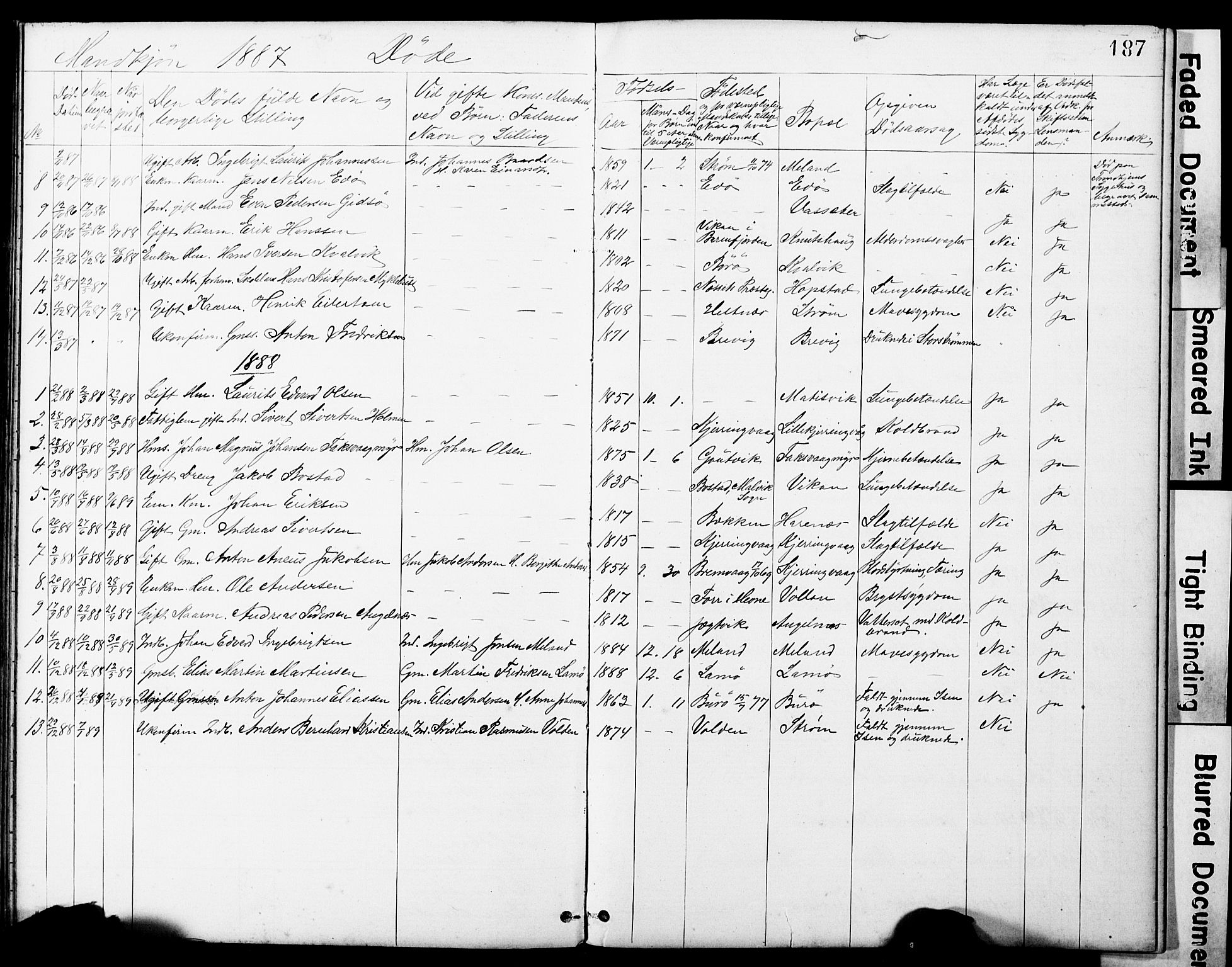 Ministerialprotokoller, klokkerbøker og fødselsregistre - Sør-Trøndelag, SAT/A-1456/634/L0541: Parish register (copy) no. 634C03, 1874-1891, p. 187