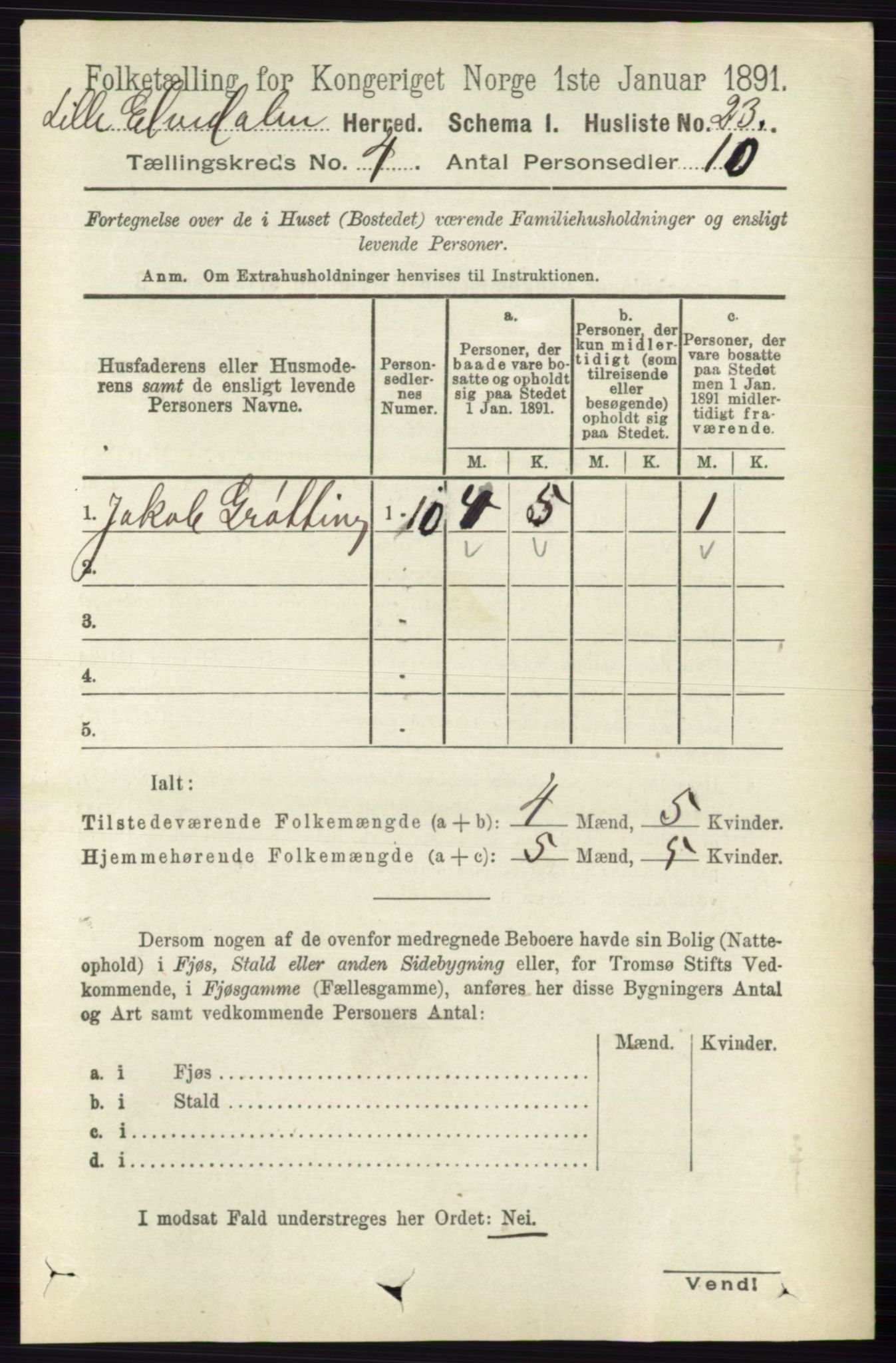 RA, 1891 census for 0438 Lille Elvedalen, 1891, p. 1317