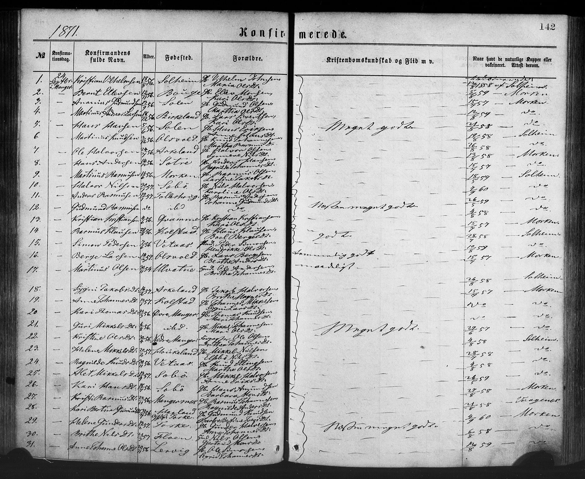 Manger sokneprestembete, SAB/A-76801/H/Haa: Parish register (official) no. A 8, 1871-1880, p. 142