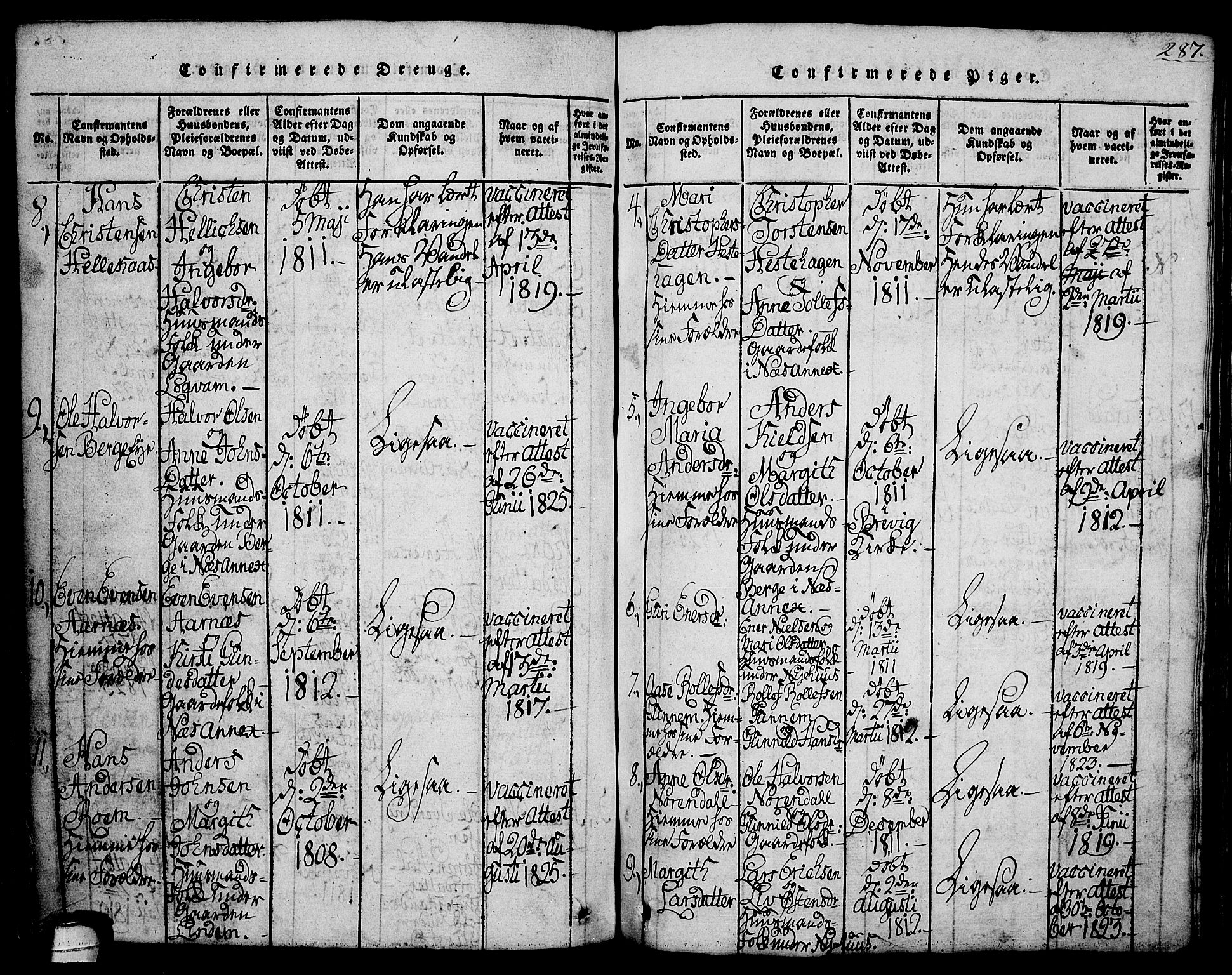 Sauherad kirkebøker, SAKO/A-298/G/Ga/L0001: Parish register (copy) no. I 1, 1815-1827, p. 287
